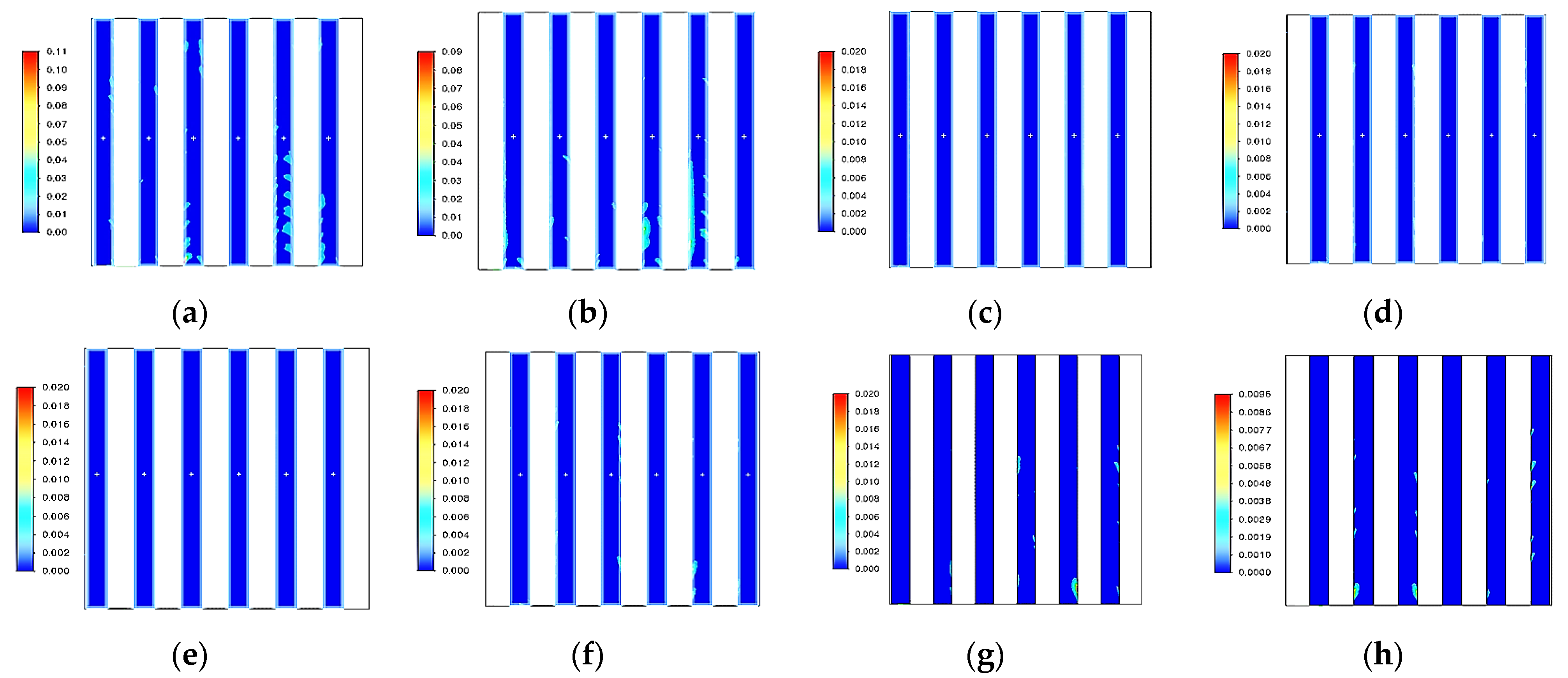 Processes 11 00156 g007