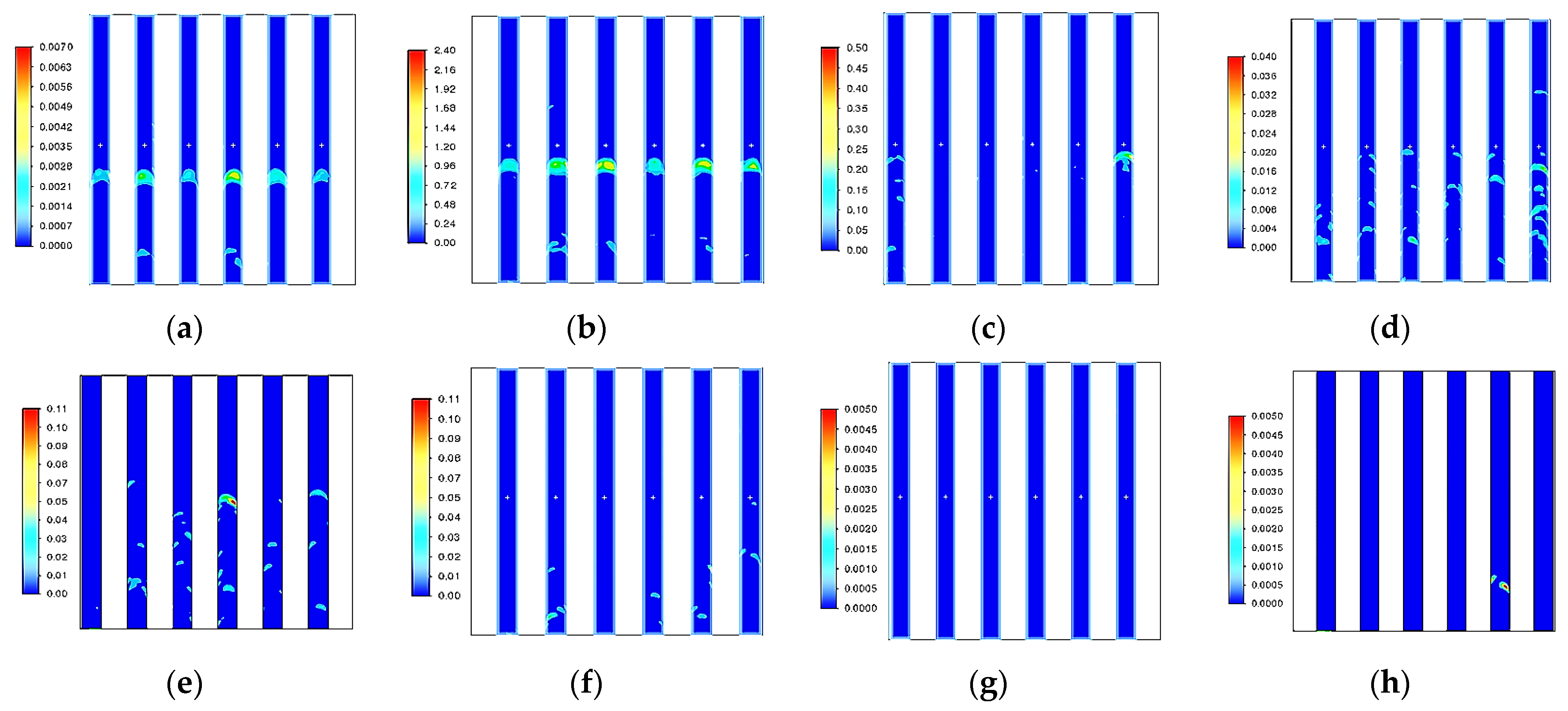 Processes 11 00156 g008