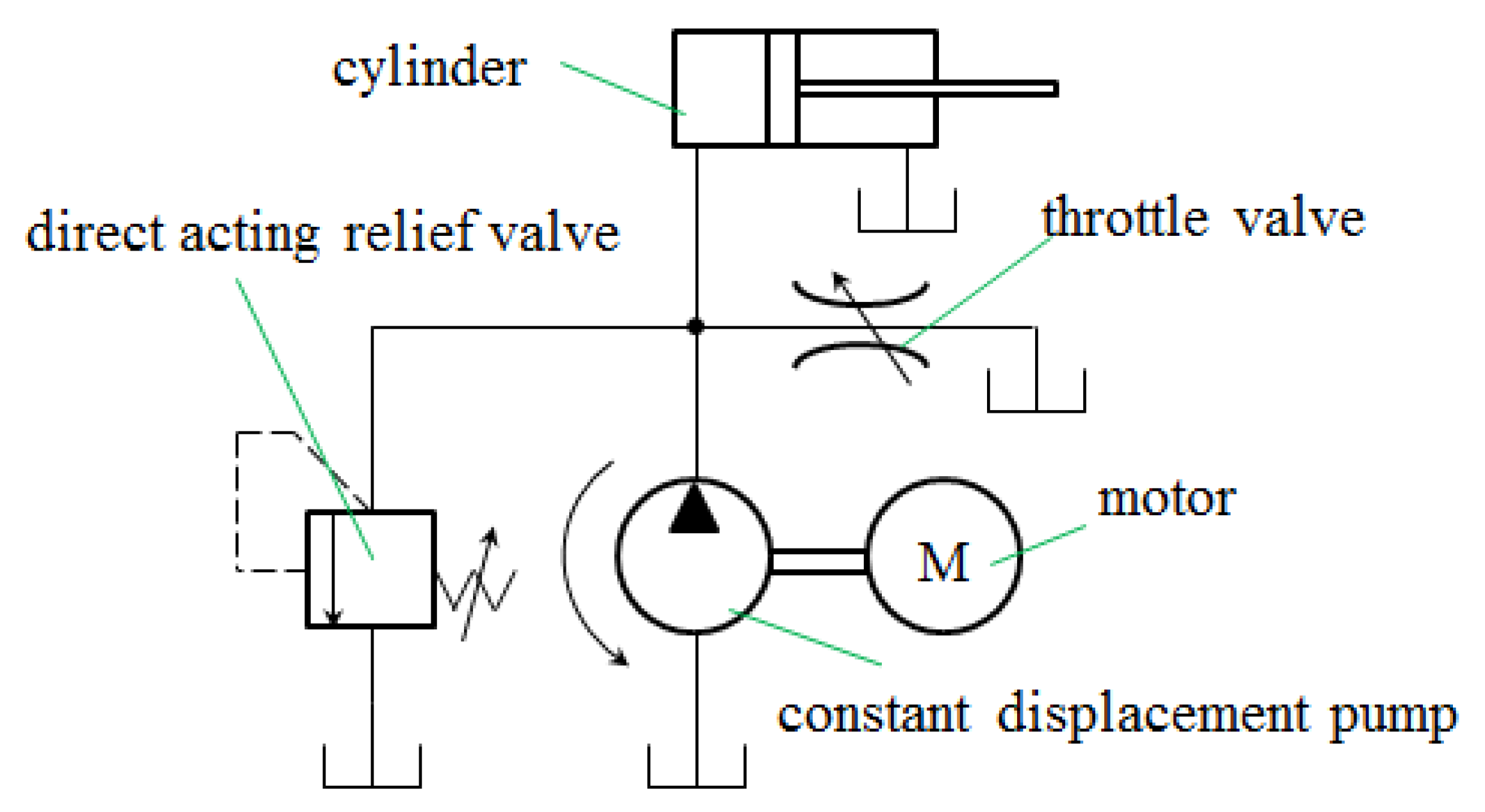 Processes 11 00397 g002