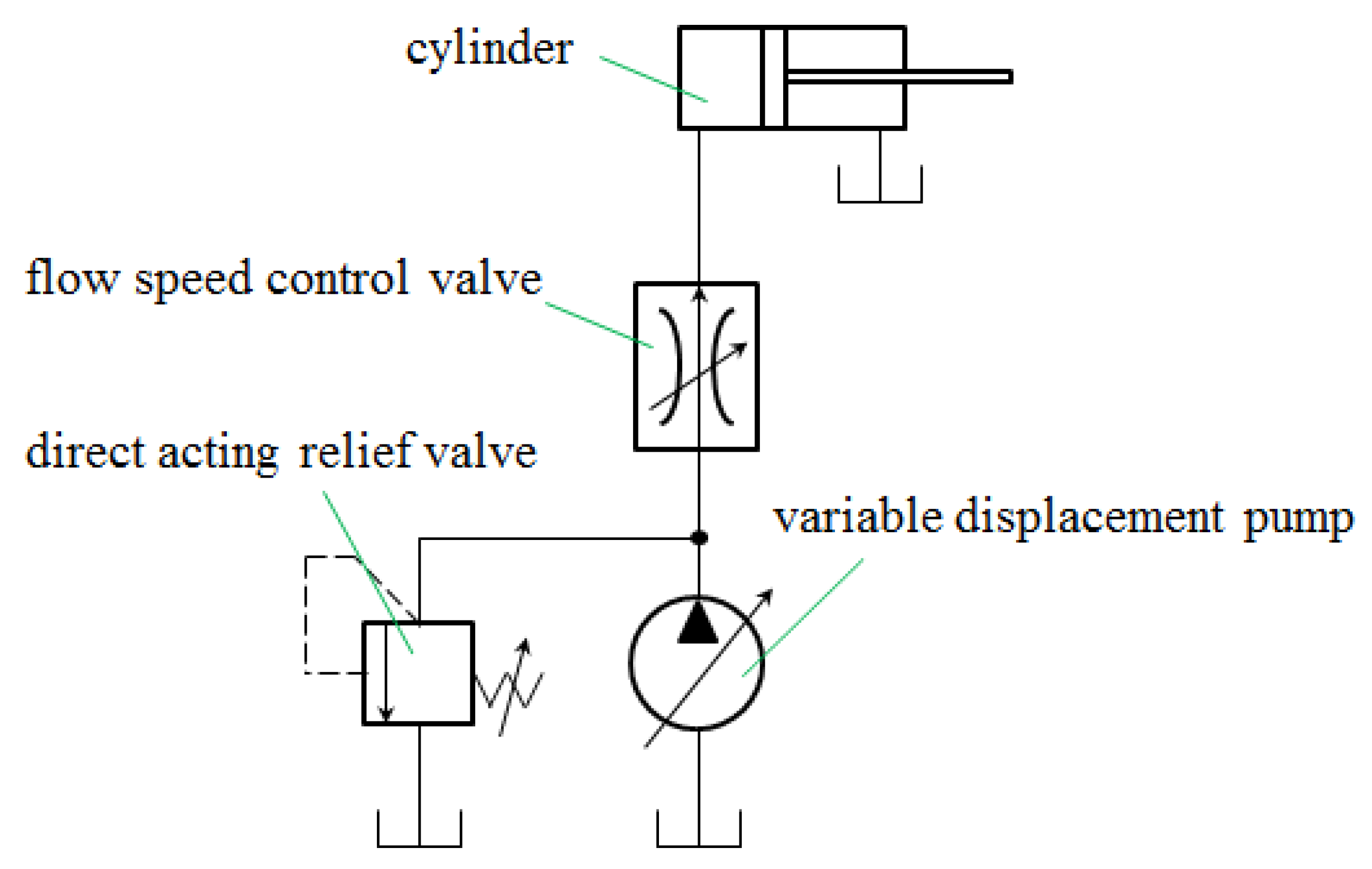 Processes 11 00397 g003