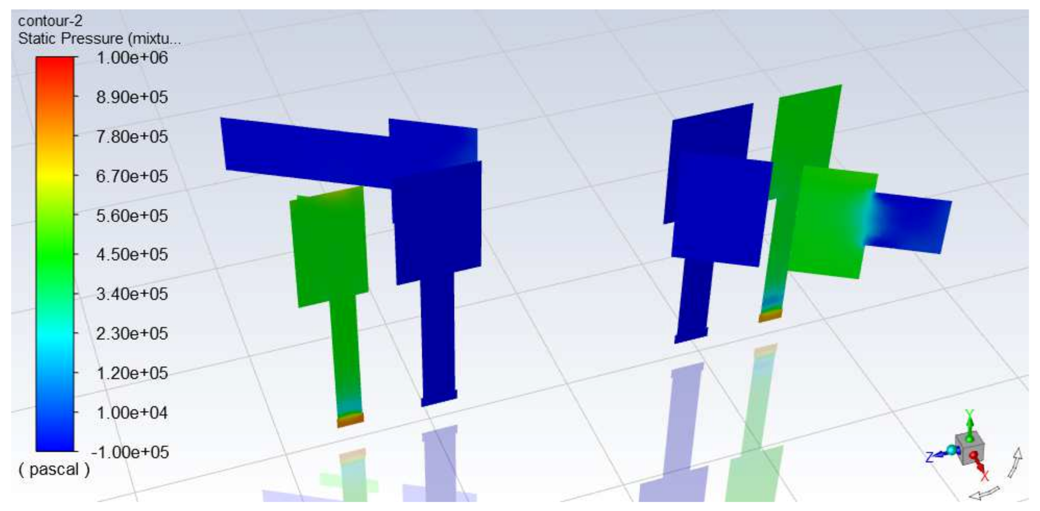 Processes 11 00743 g007