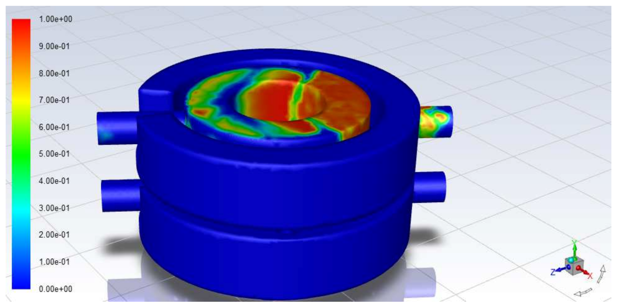 Processes 11 00743 g008