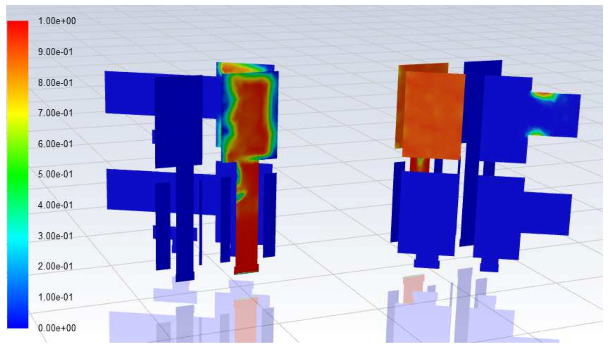 Processes 11 00743 g009