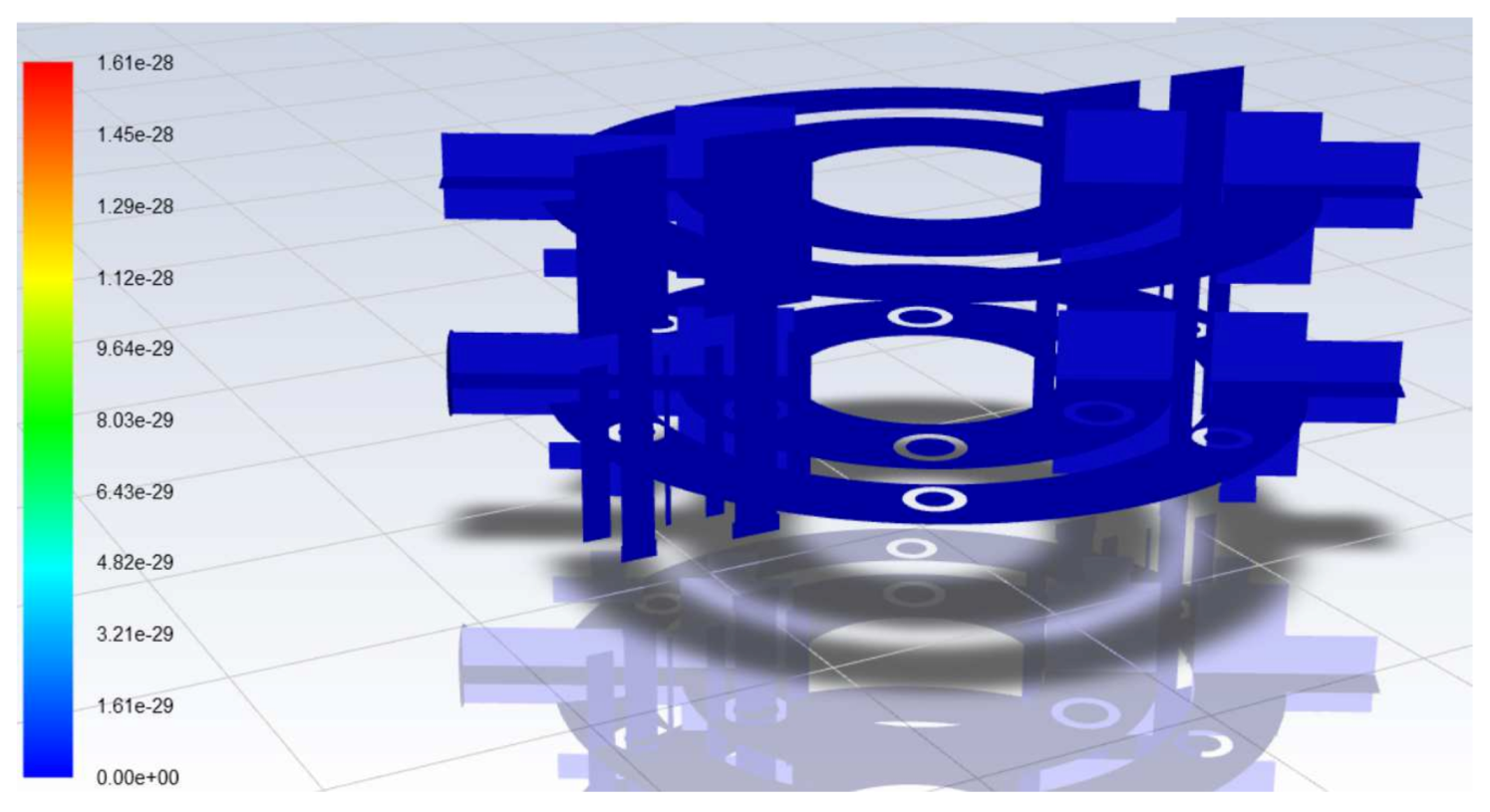 Processes 11 00743 g012
