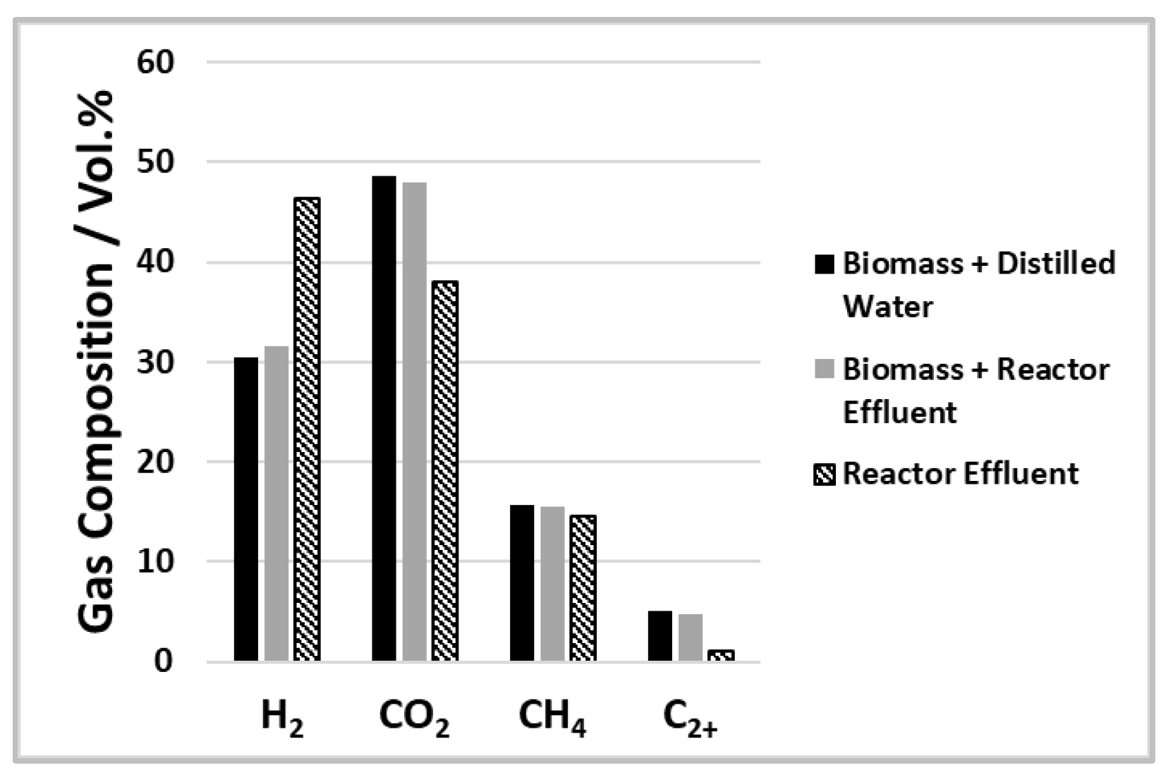 Processes 11 00797 g005