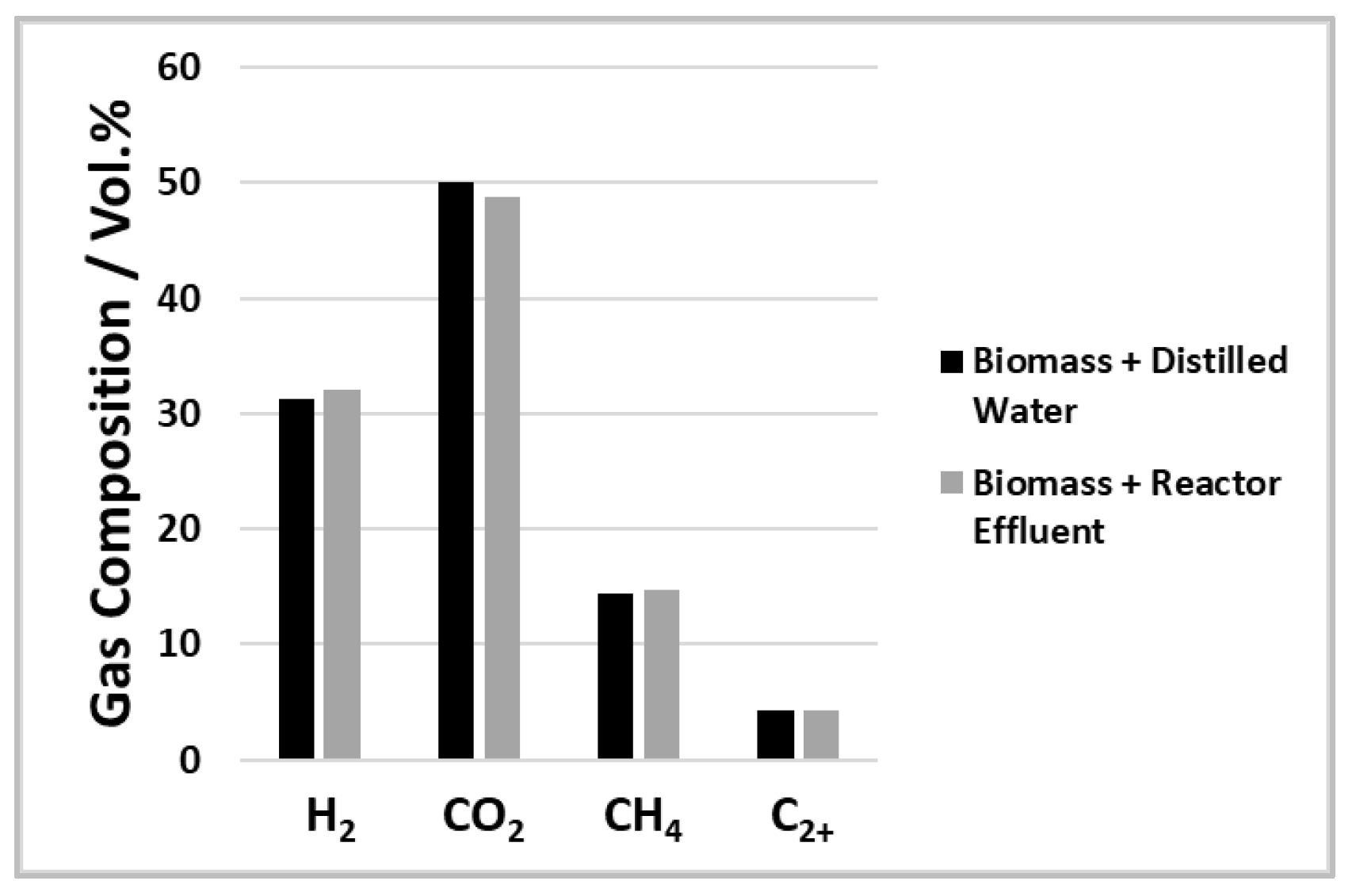 Processes 11 00797 g007