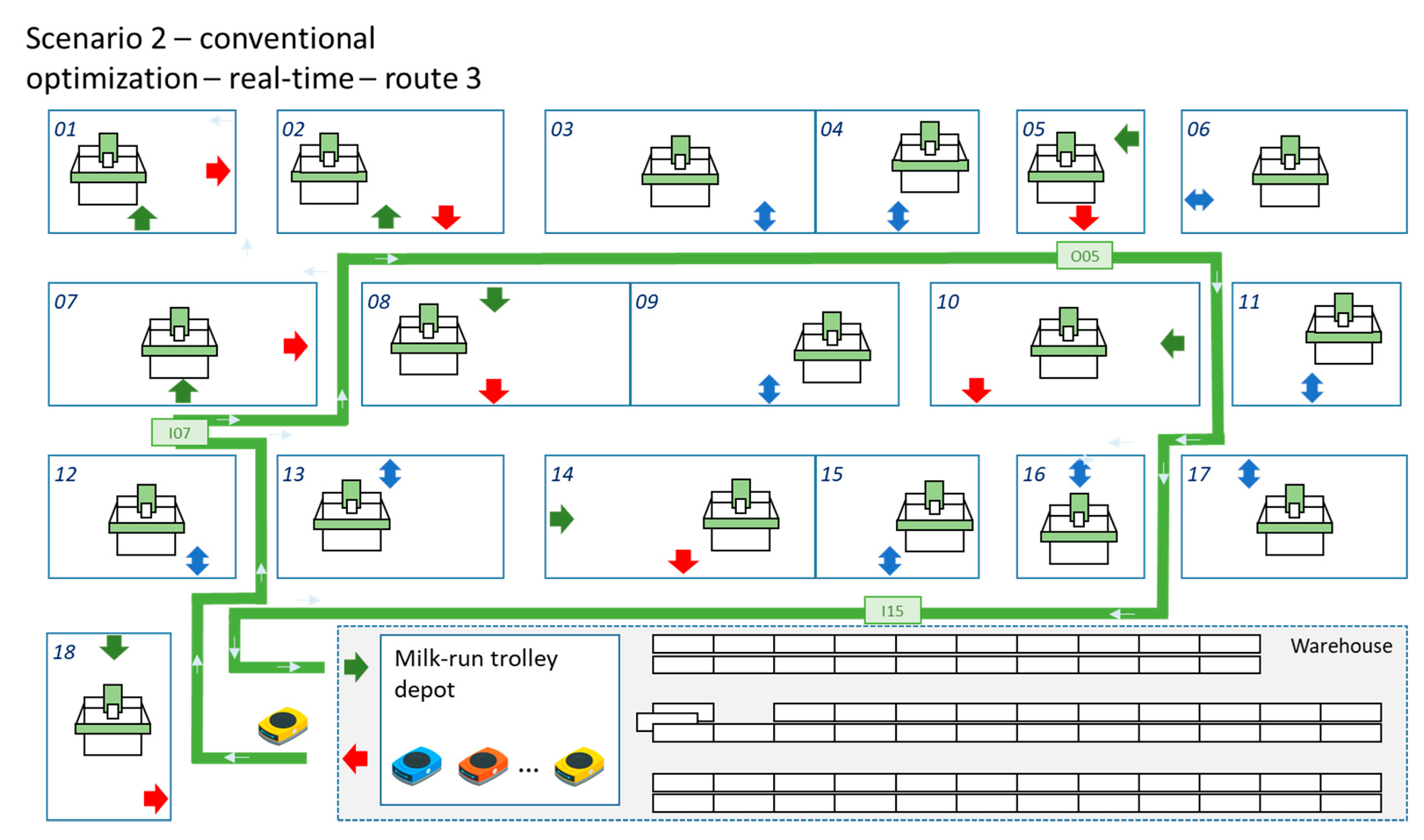 Processes 11 00799 g010
