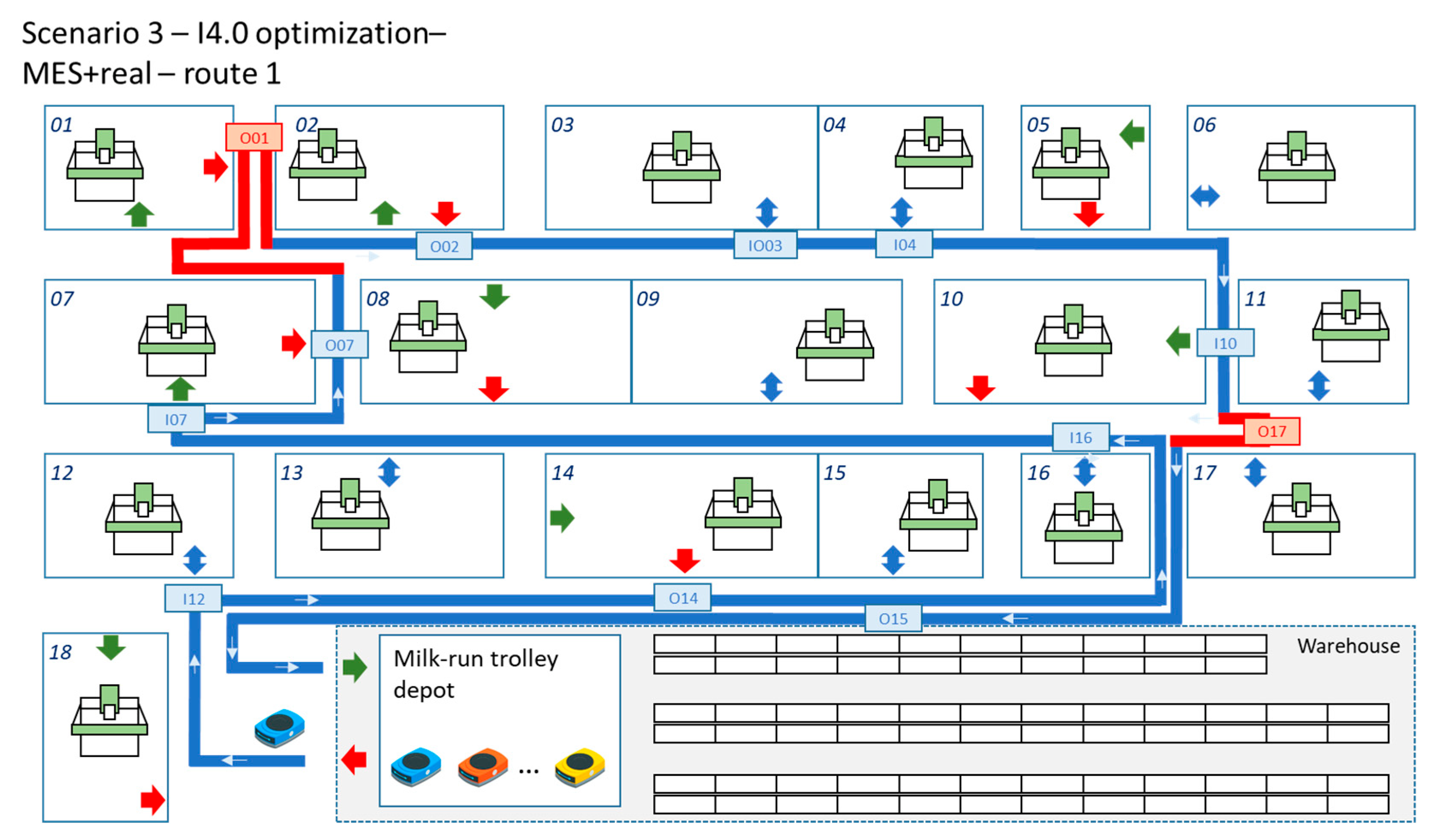 Processes 11 00799 g011
