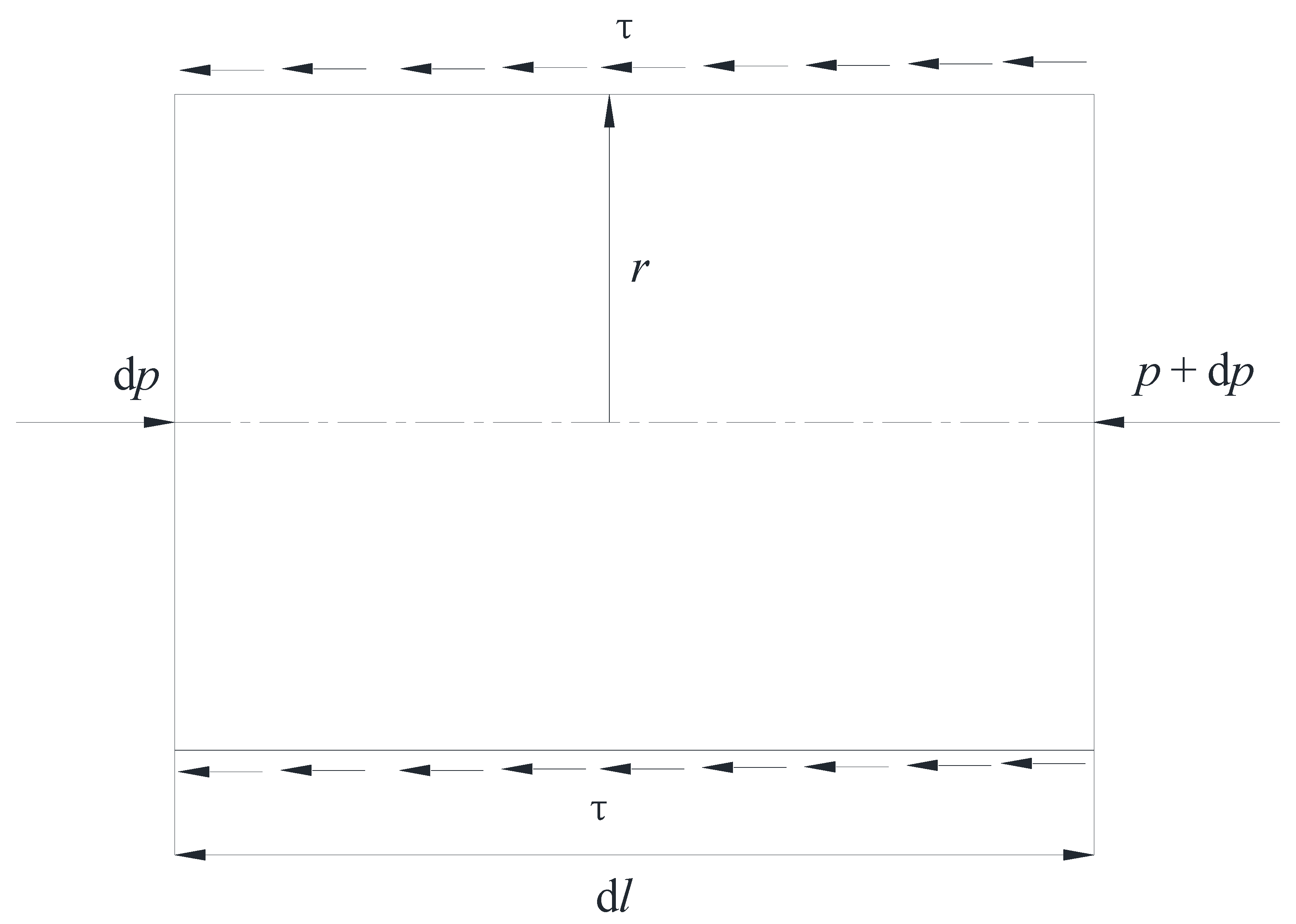 Processes 11 01151 g001