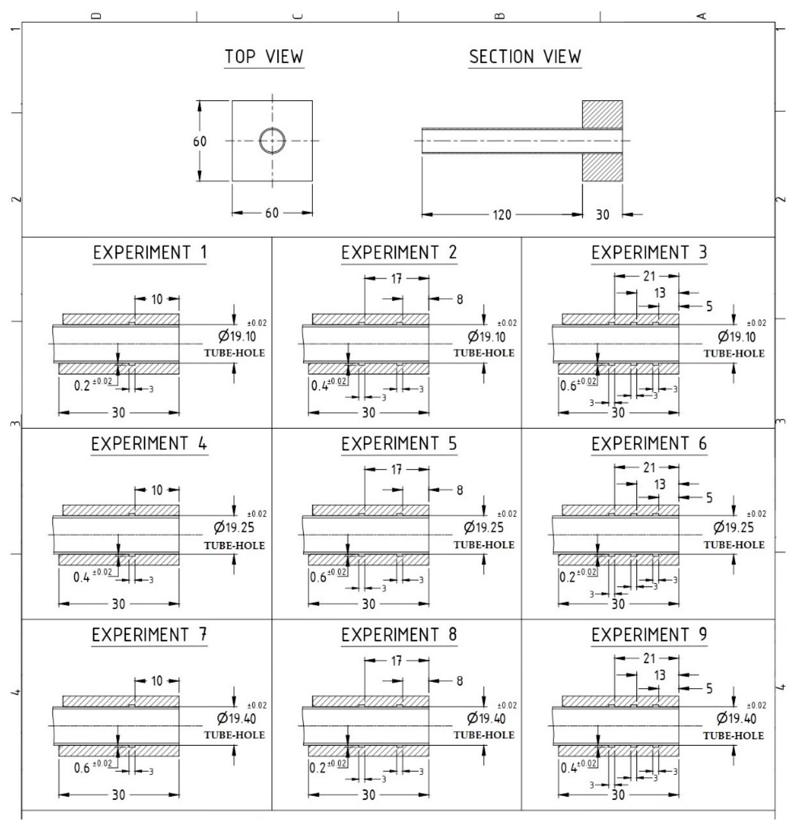Processes 11 01211 g002