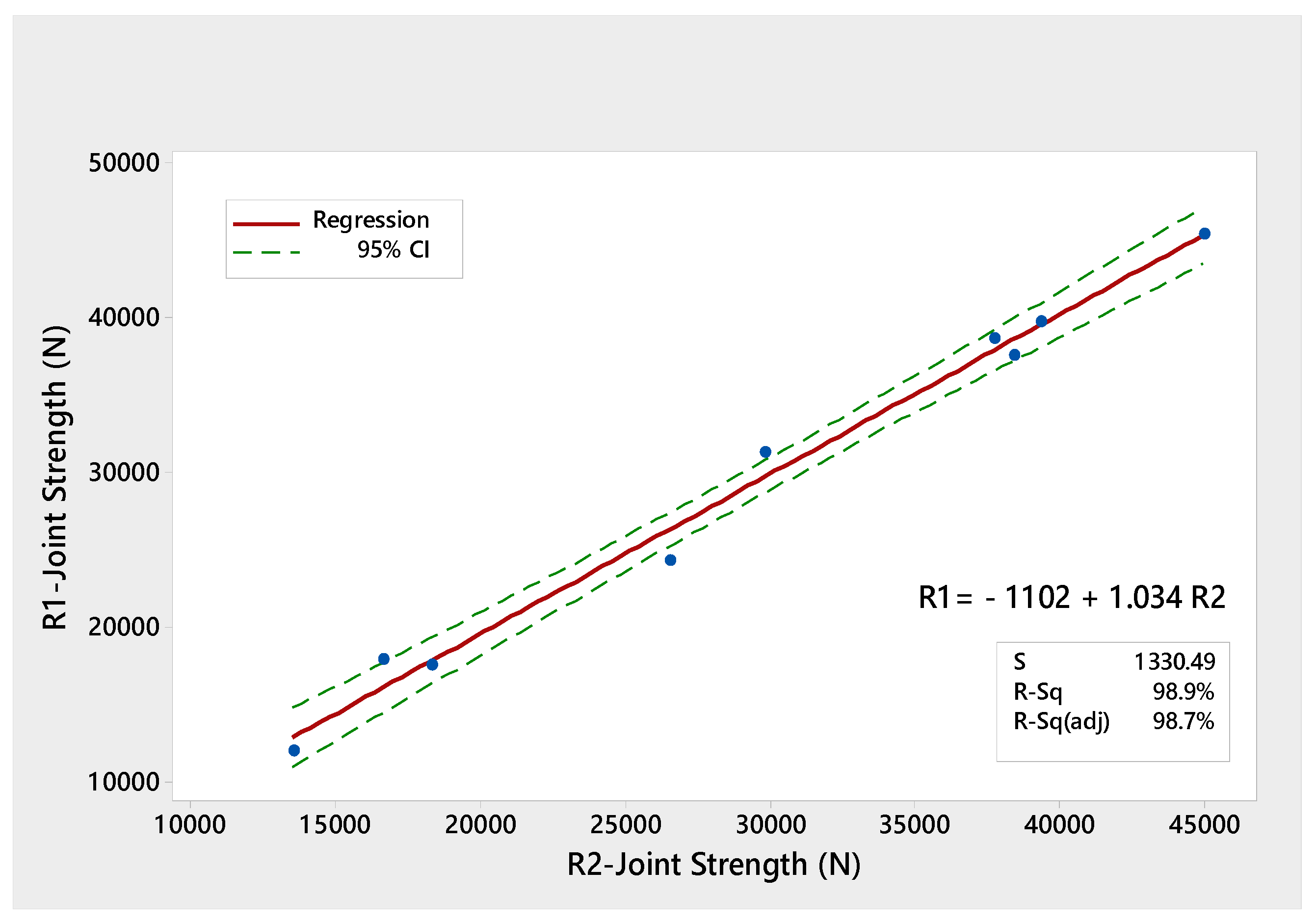 Processes 11 01211 g015