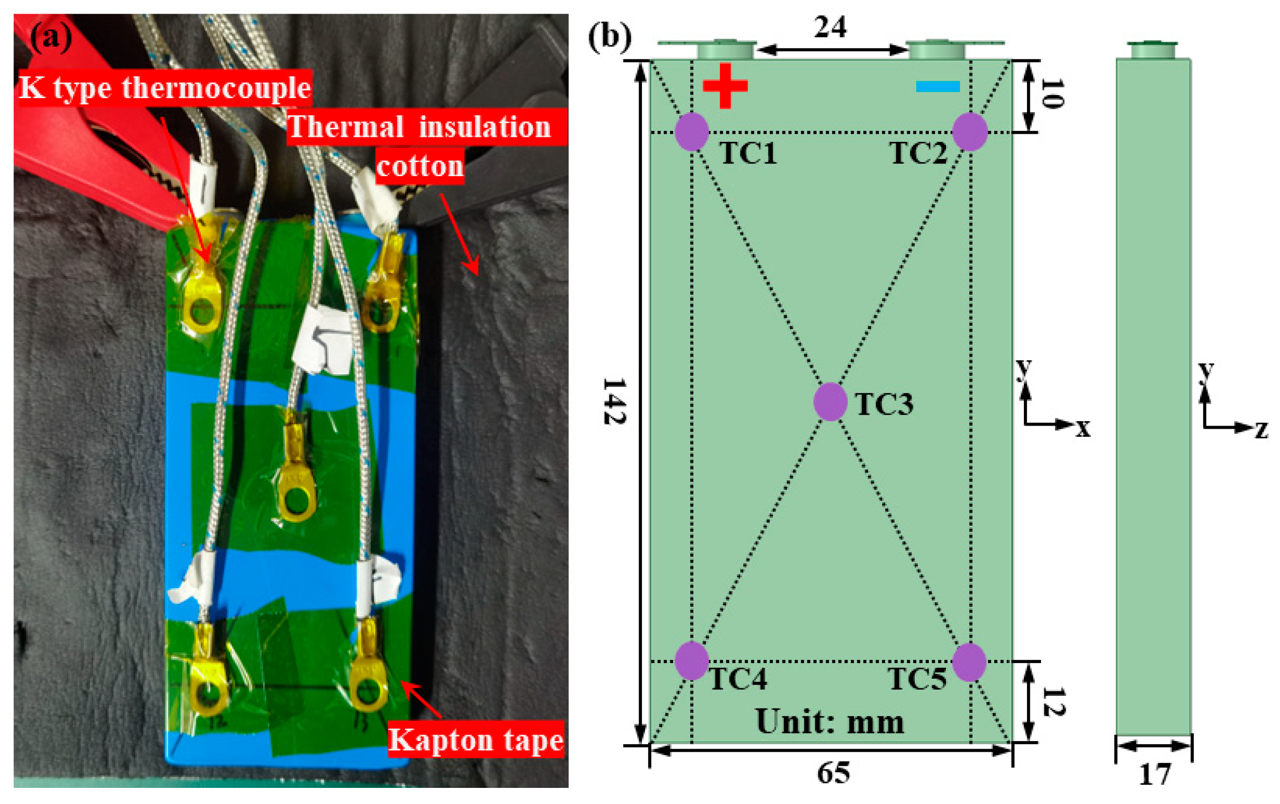 Processes 11 01618 g003