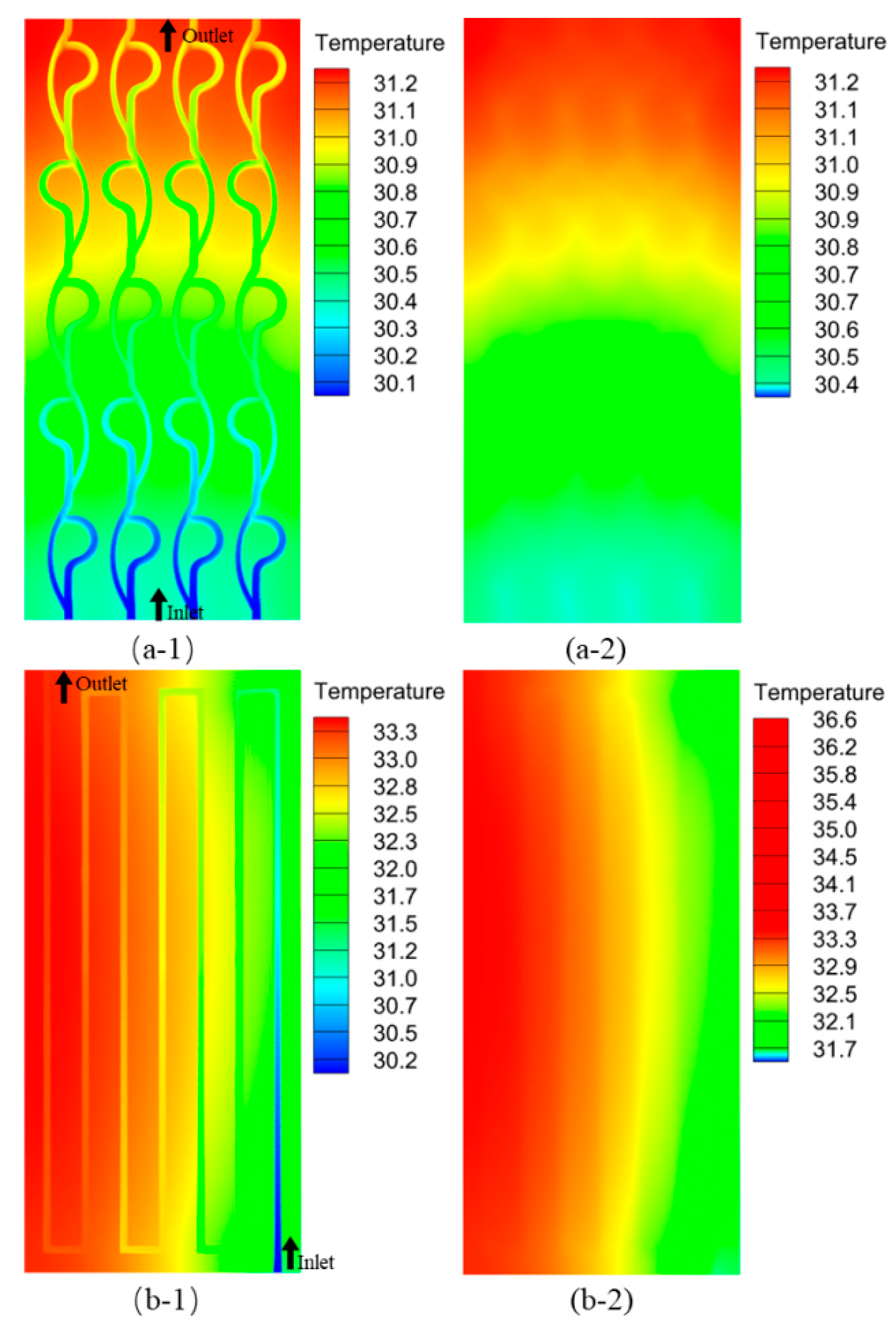 Processes 11 01618 g019