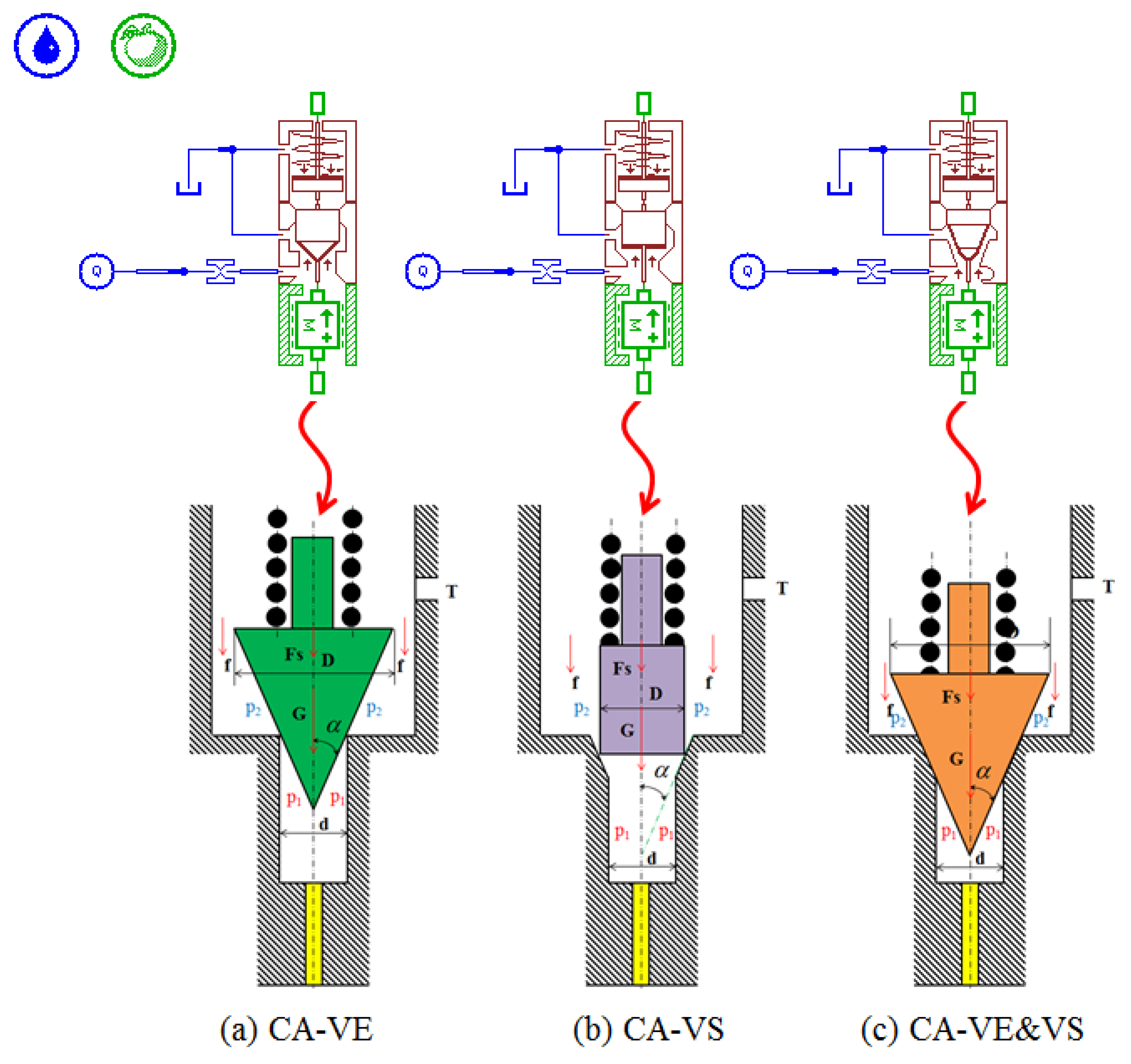 Processes 11 01792 g002