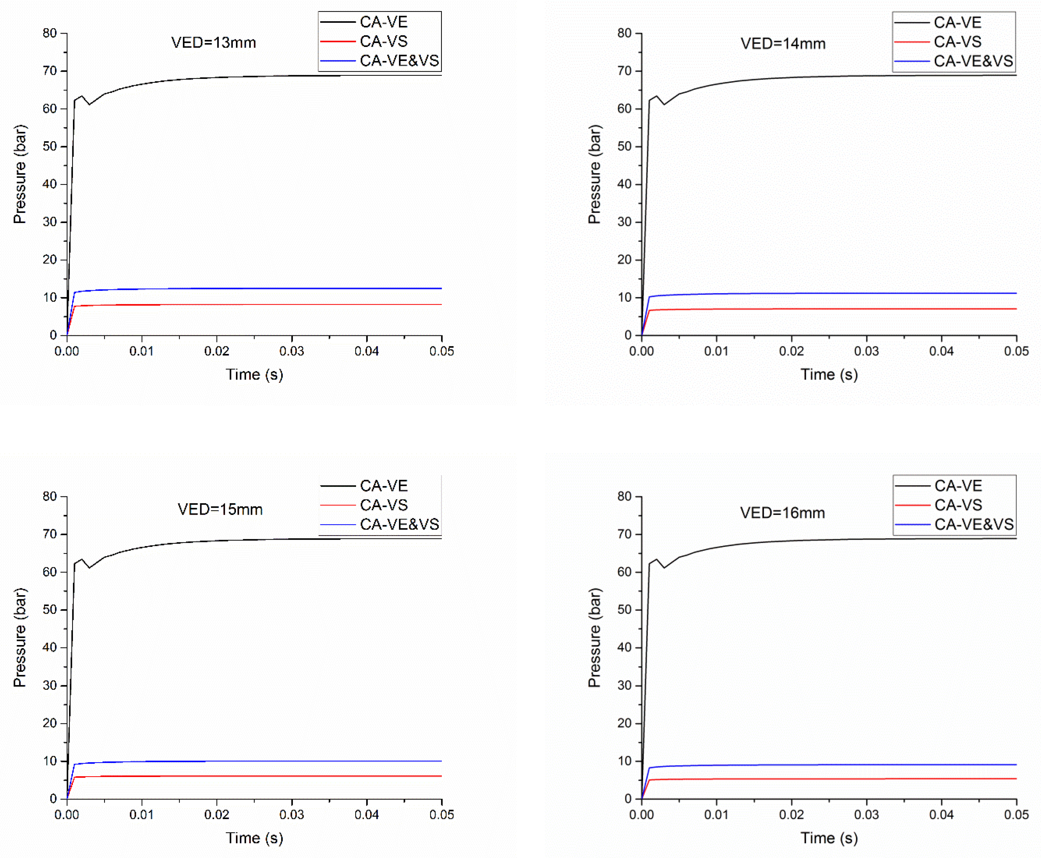 Processes 11 01792 g003