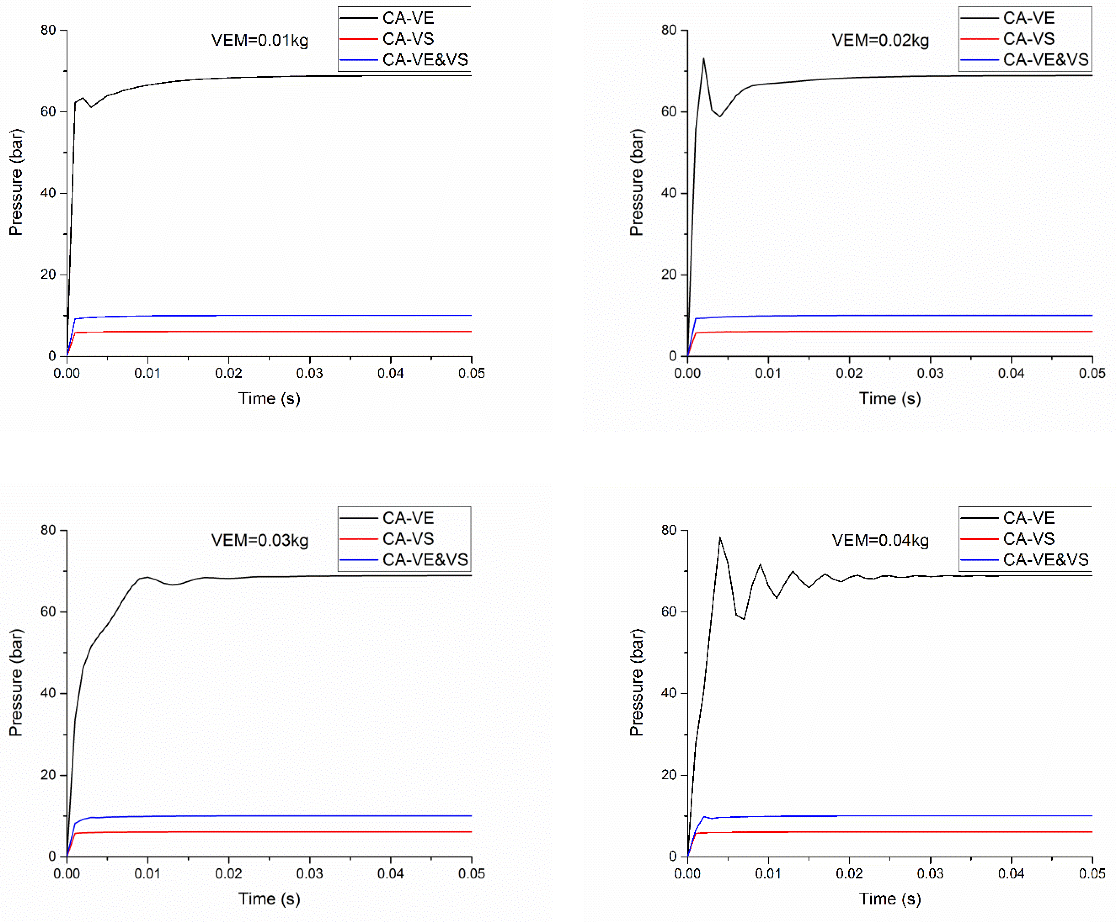 Processes 11 01792 g005