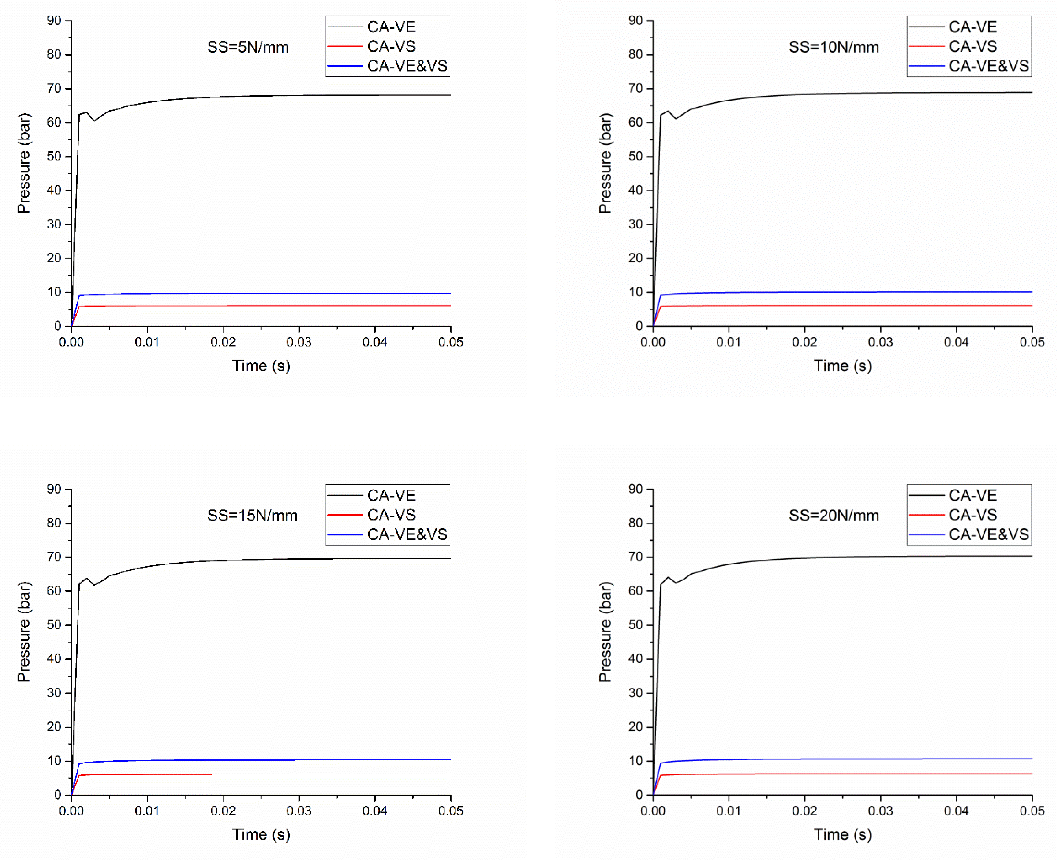 Processes 11 01792 g006