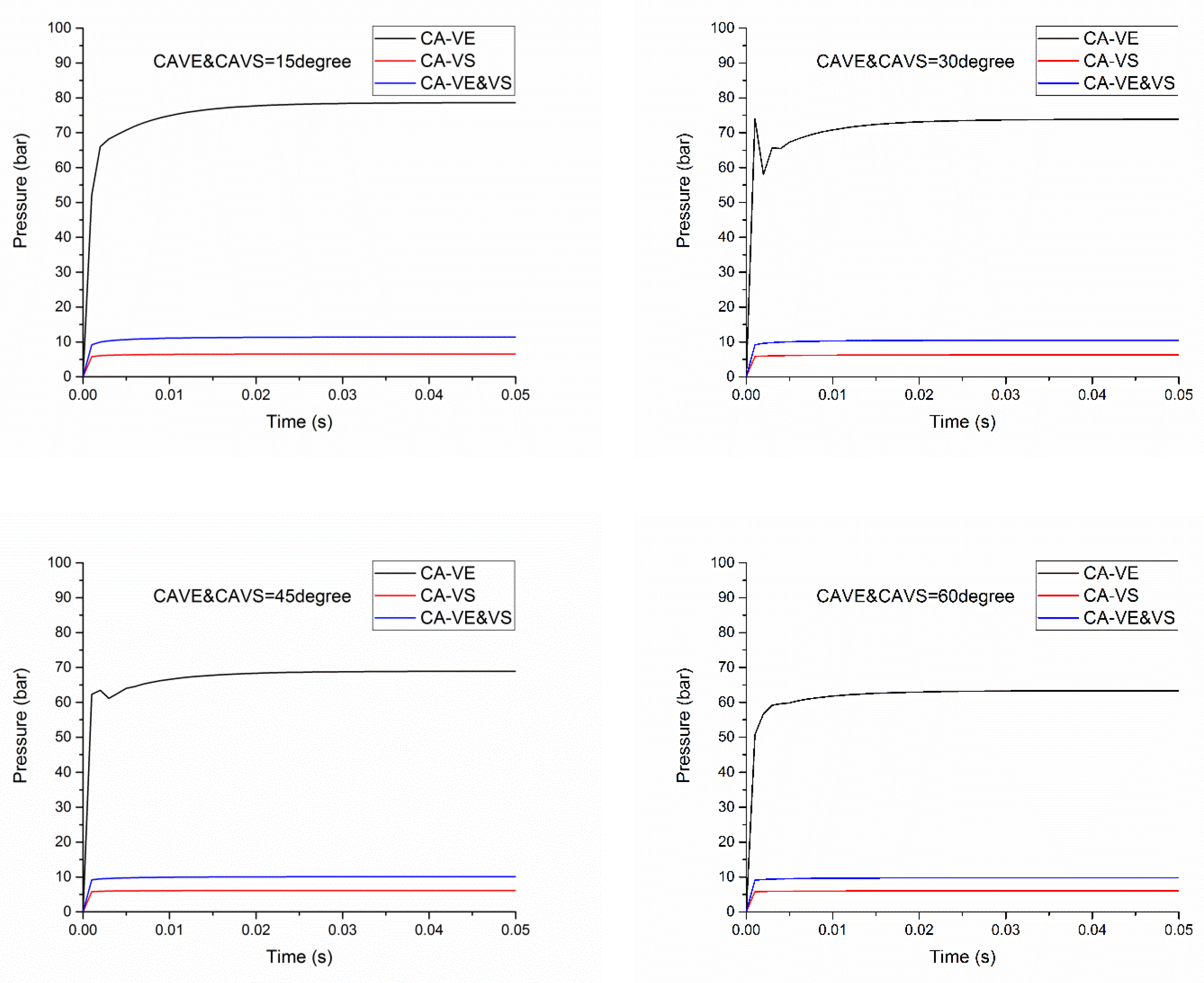 Processes 11 01792 g007