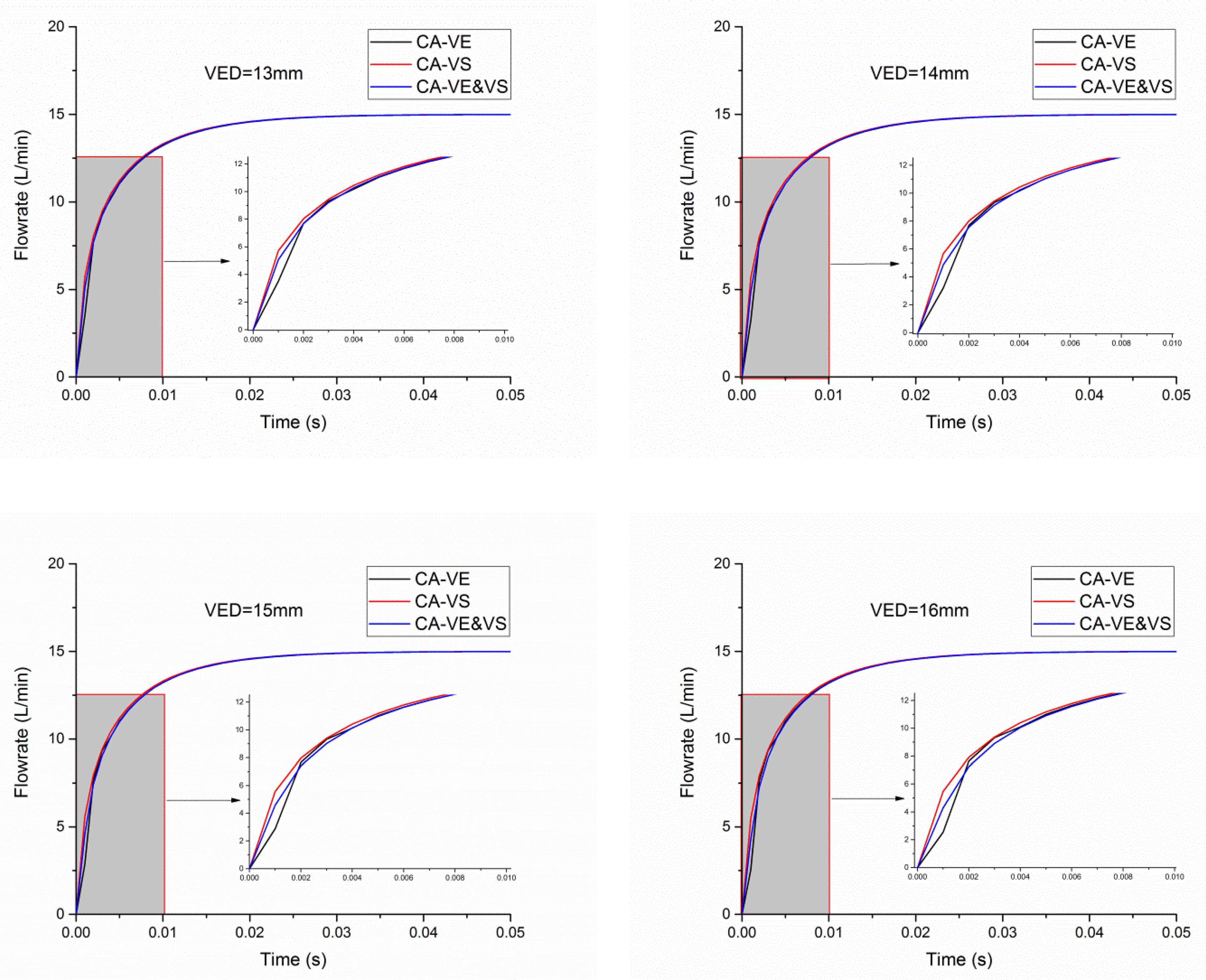 Processes 11 01792 g009