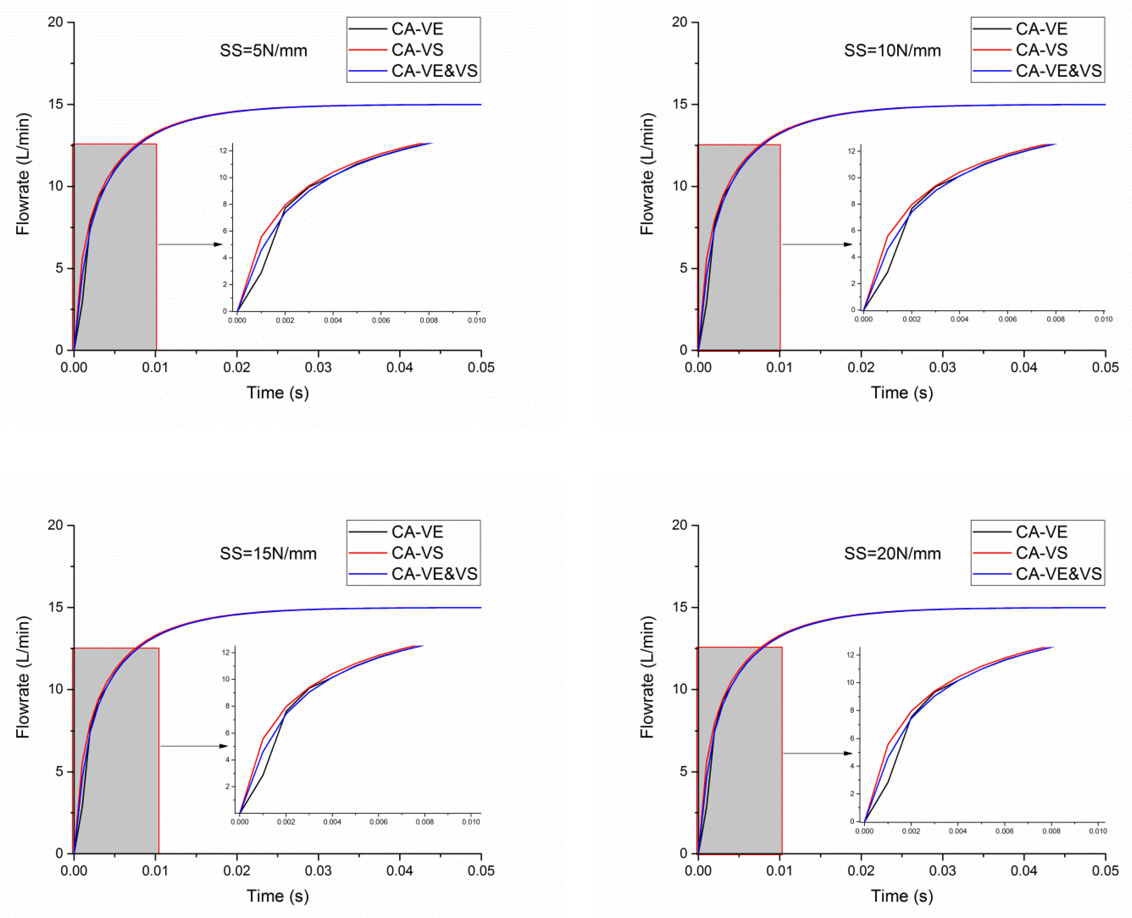 Processes 11 01792 g012