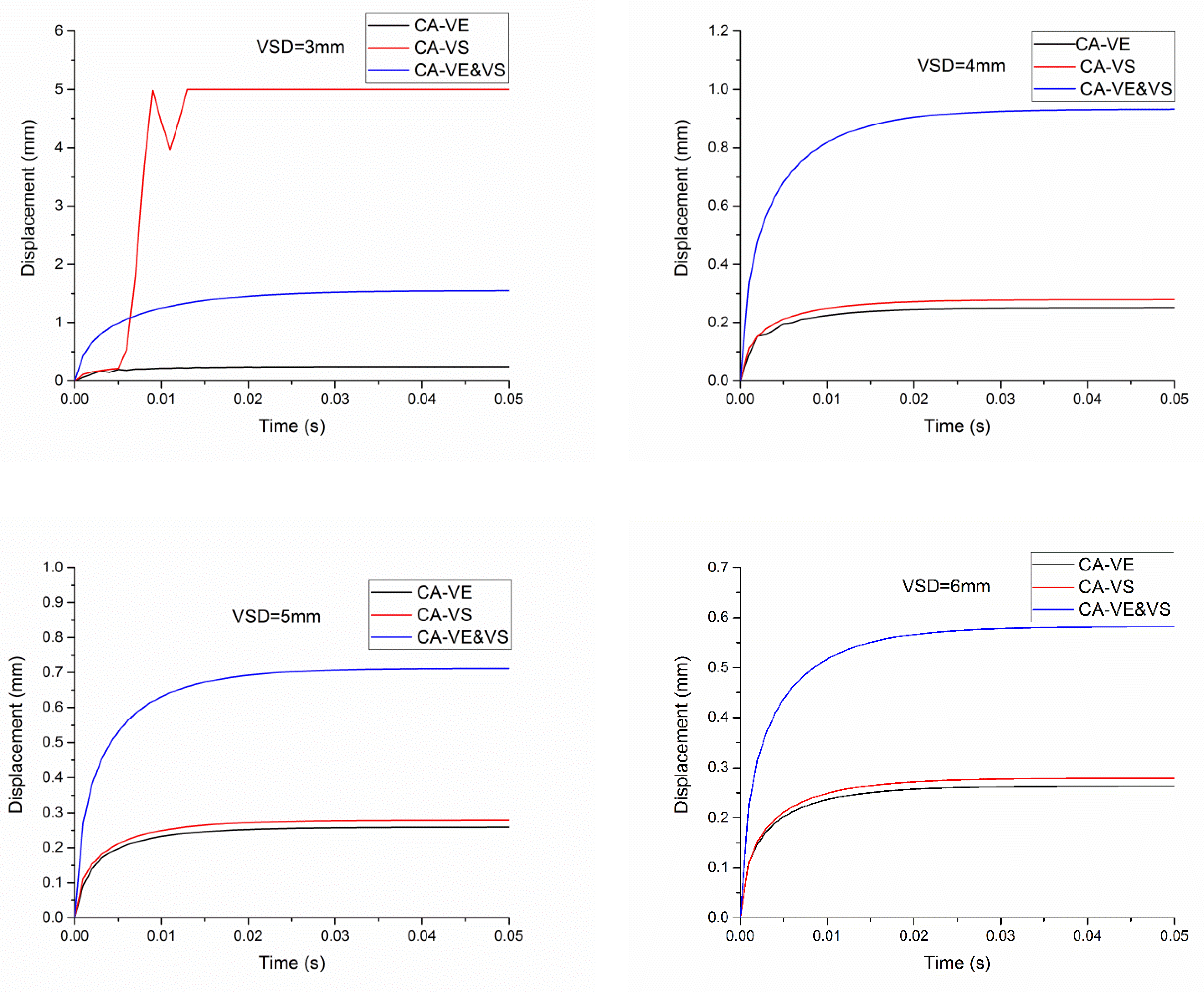 Processes 11 01792 g016