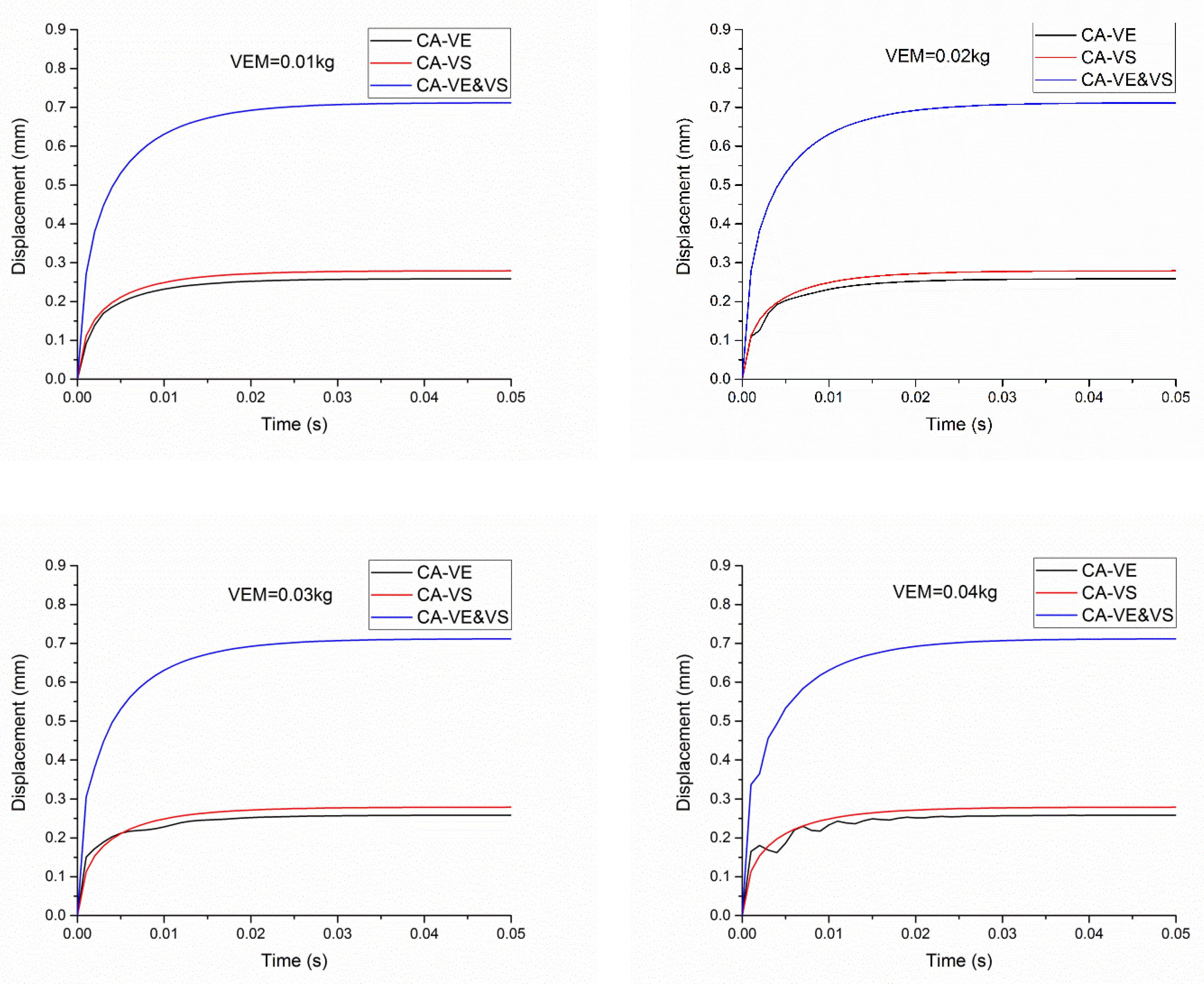 Processes 11 01792 g017