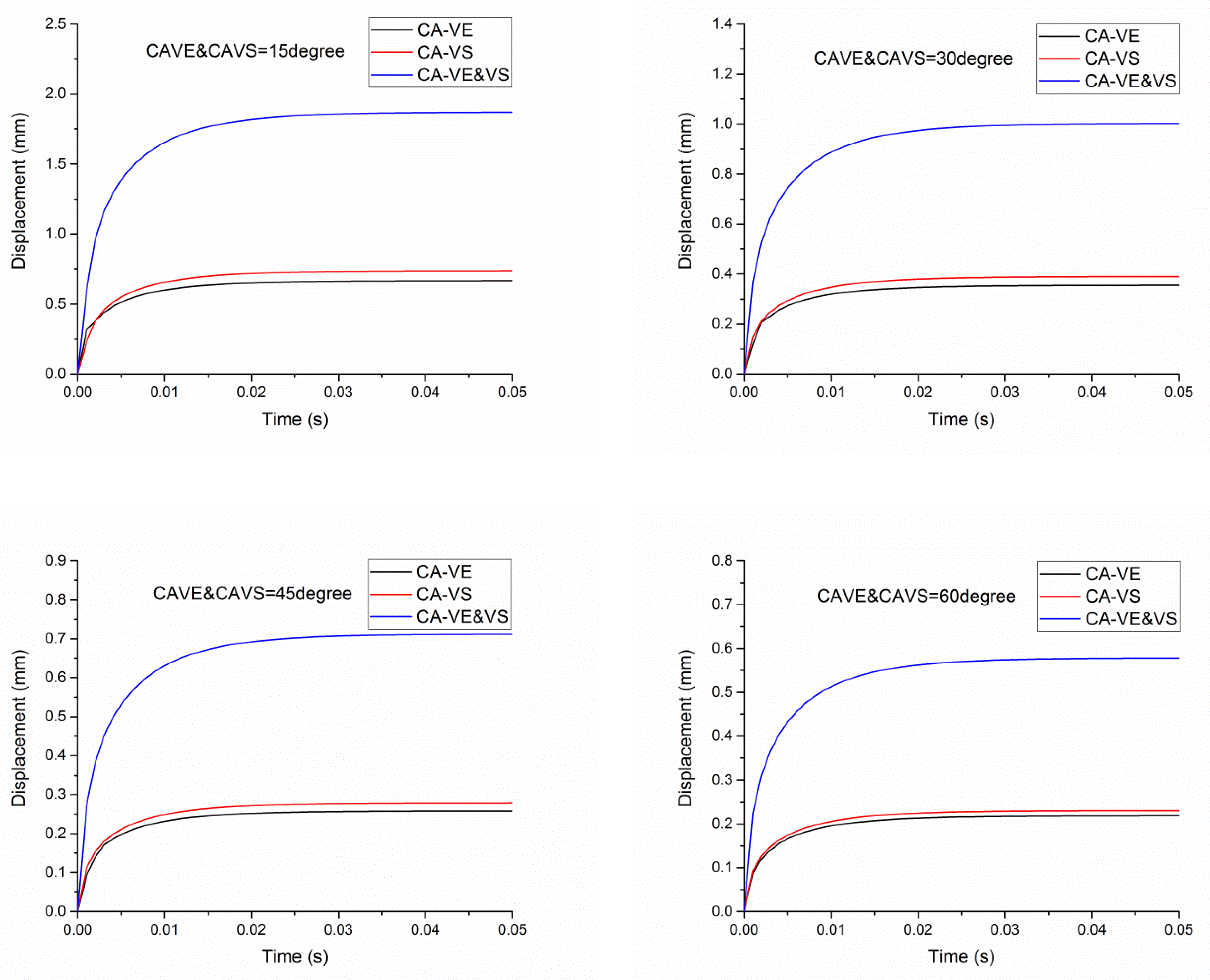 Processes 11 01792 g019