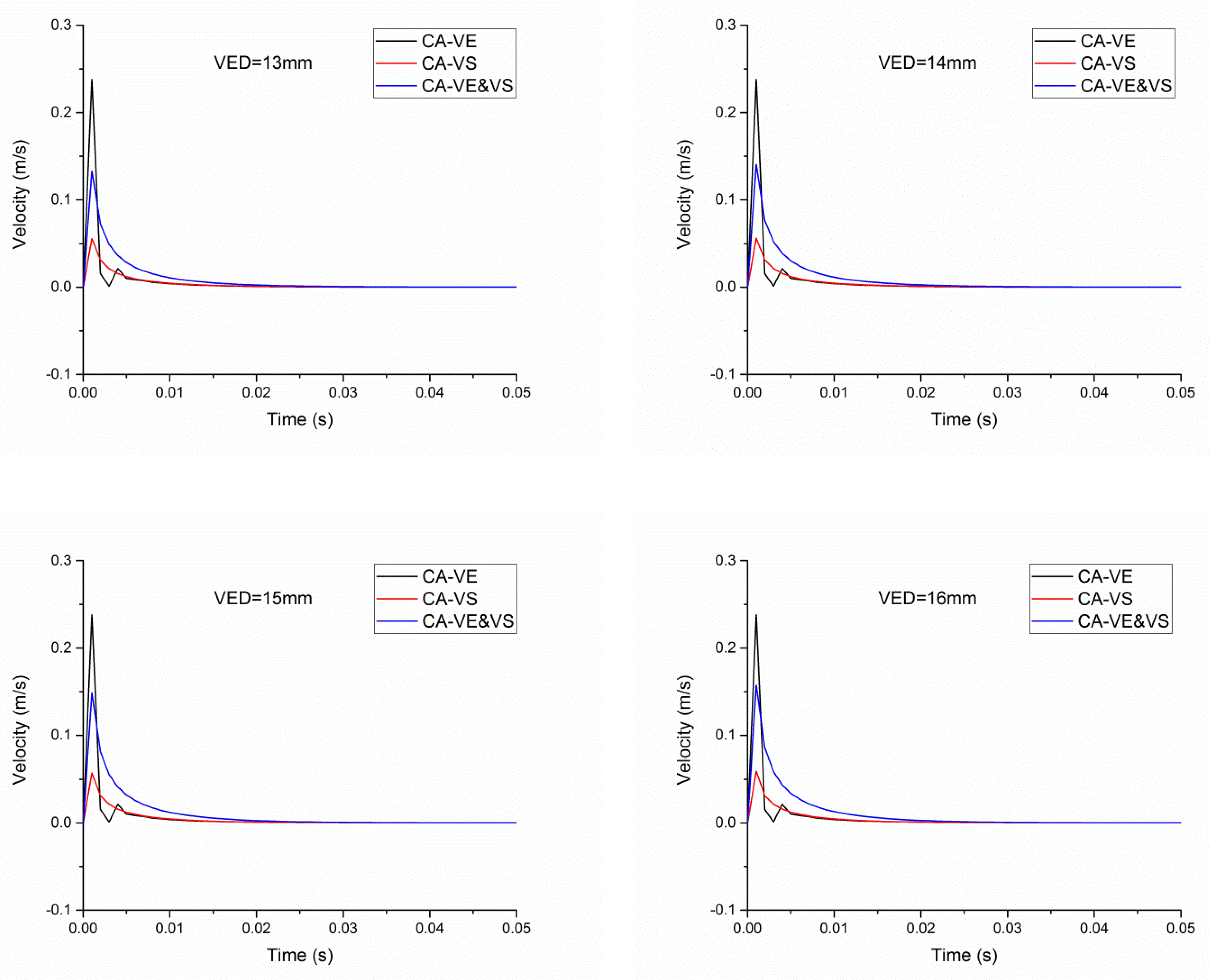 Processes 11 01792 g021