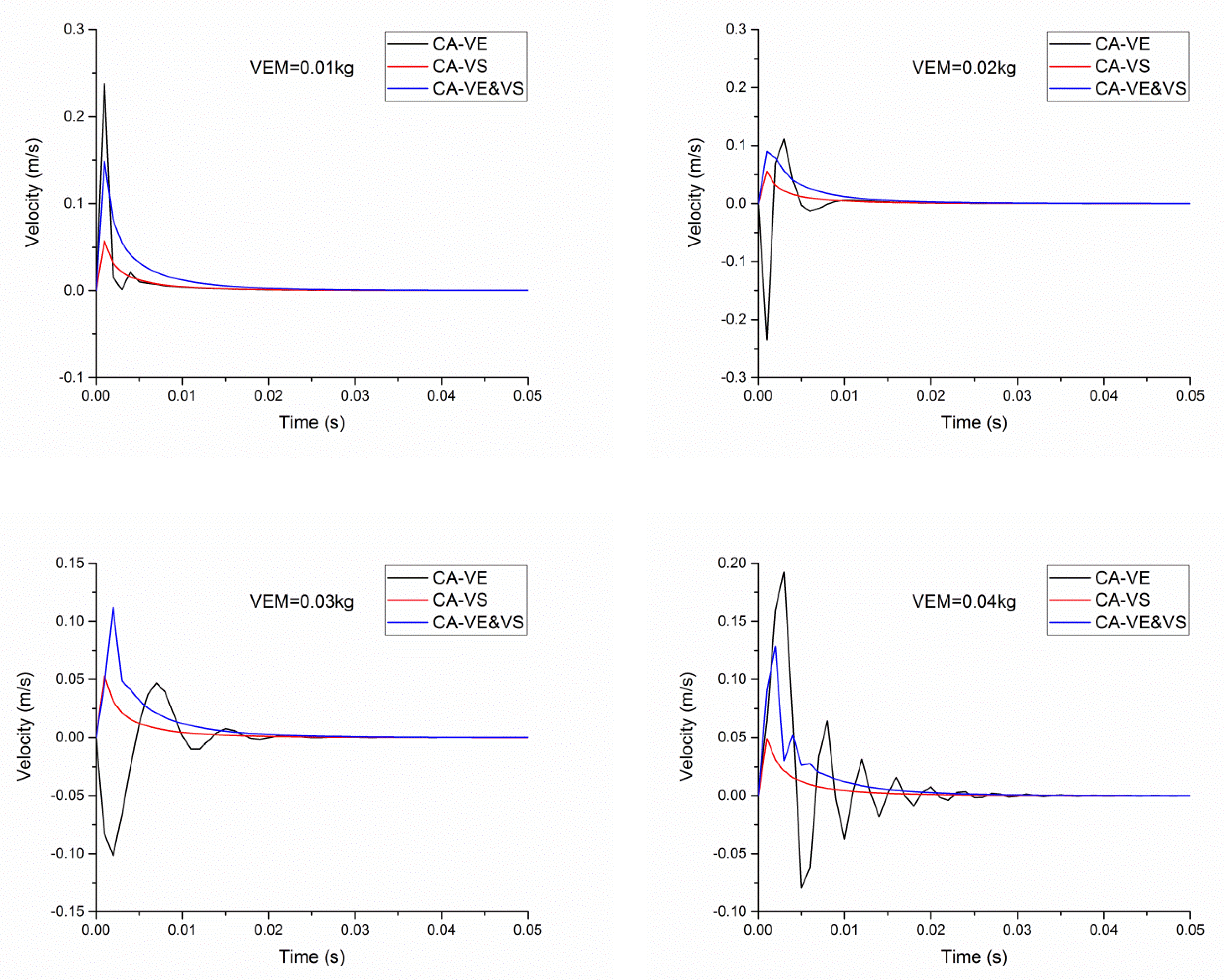 Processes 11 01792 g023