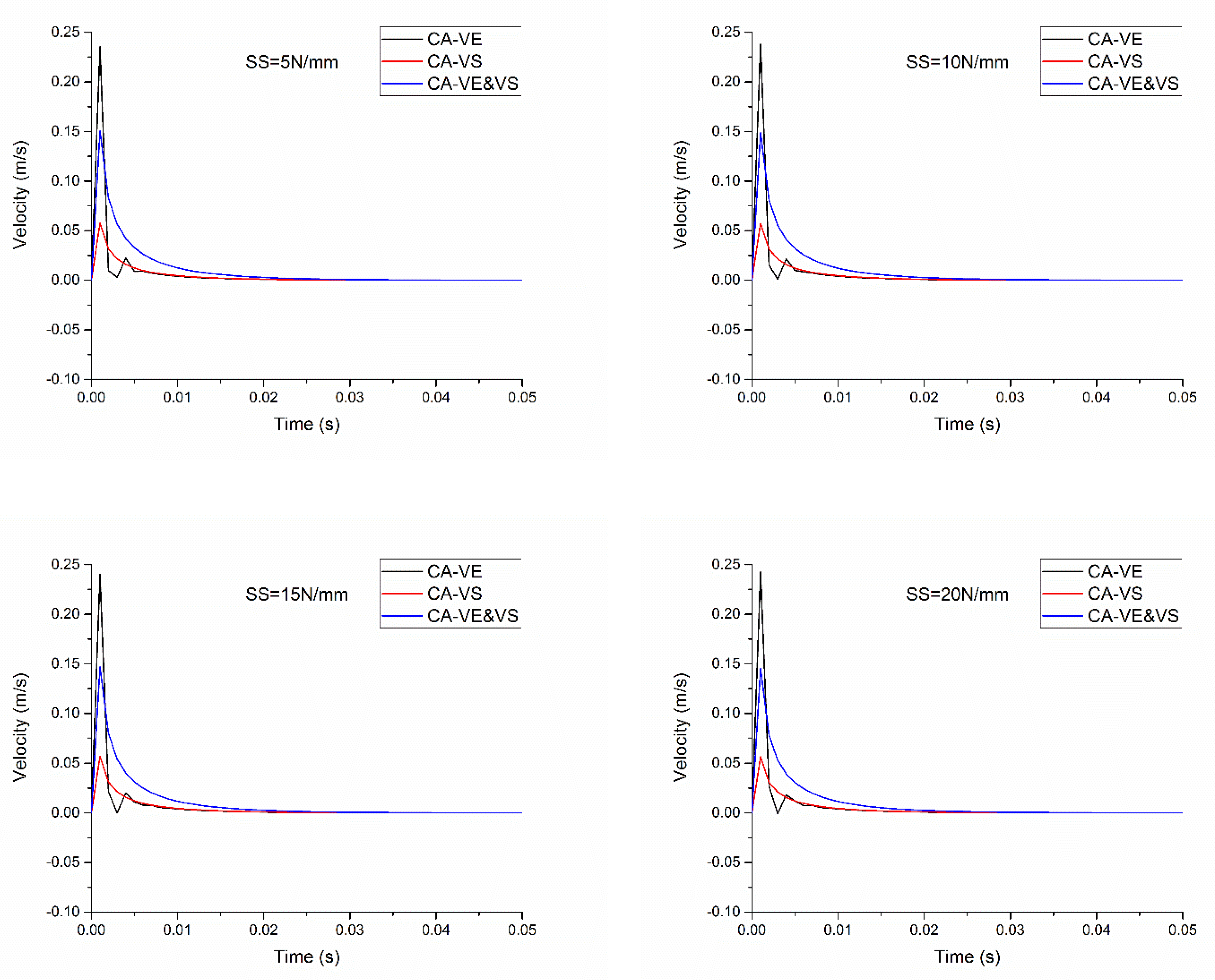 Processes 11 01792 g024