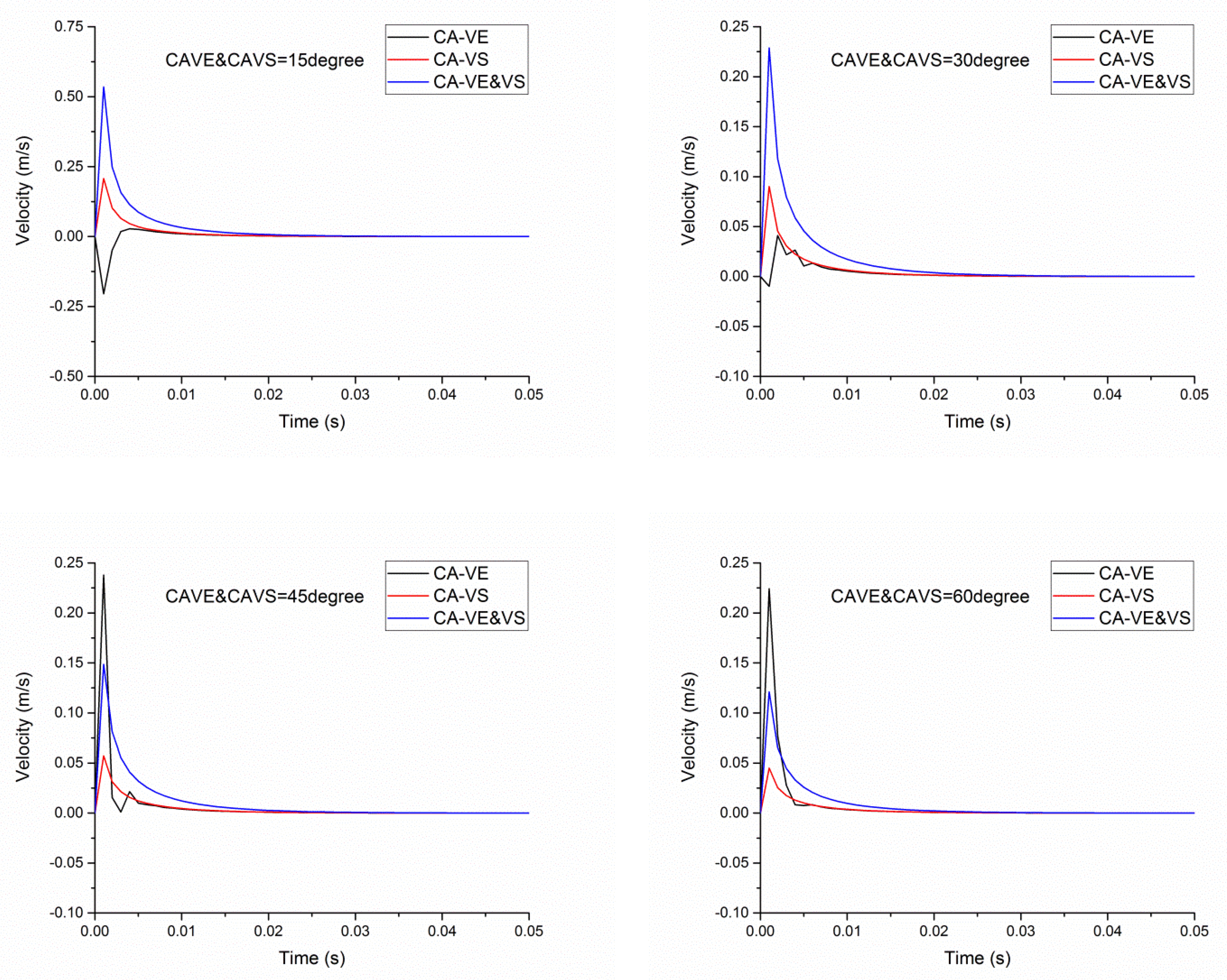 Processes 11 01792 g025