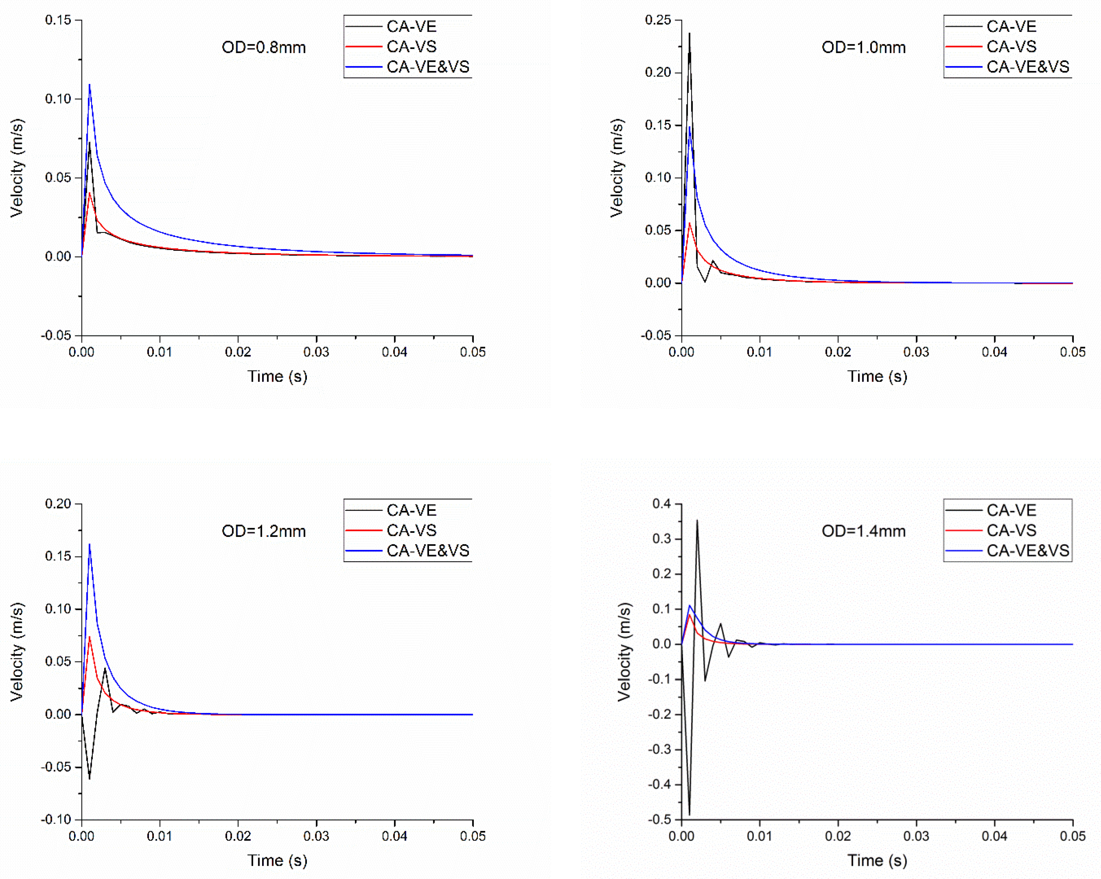 Processes 11 01792 g026