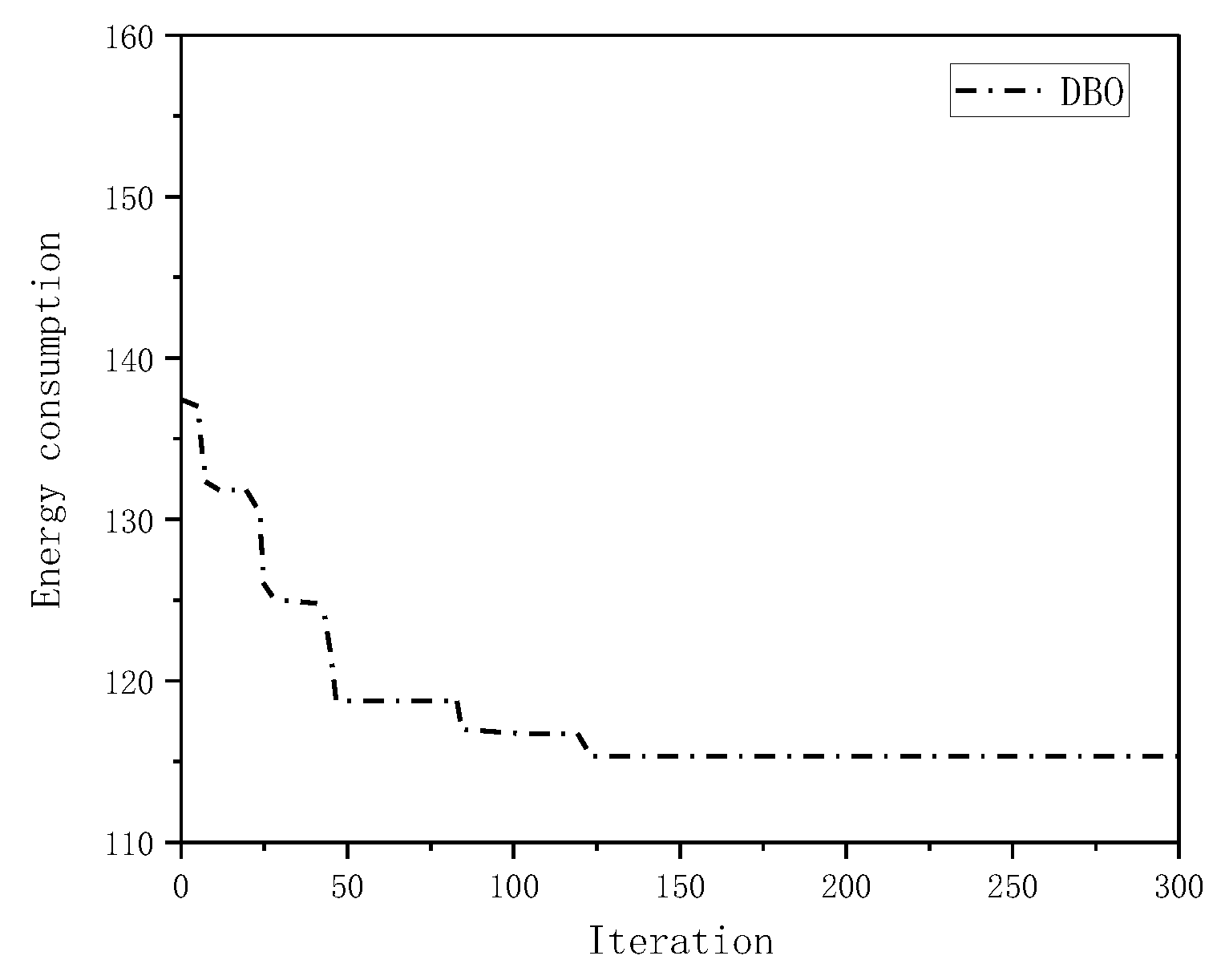 Processes 11 01960 g004