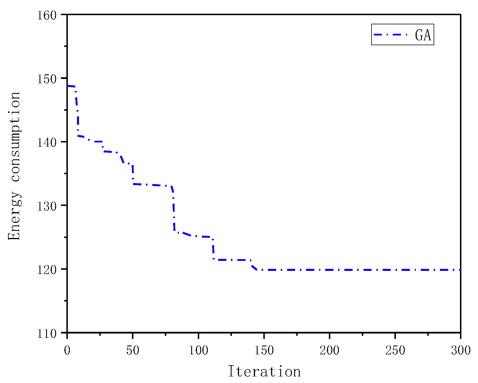 Processes 11 01960 g006