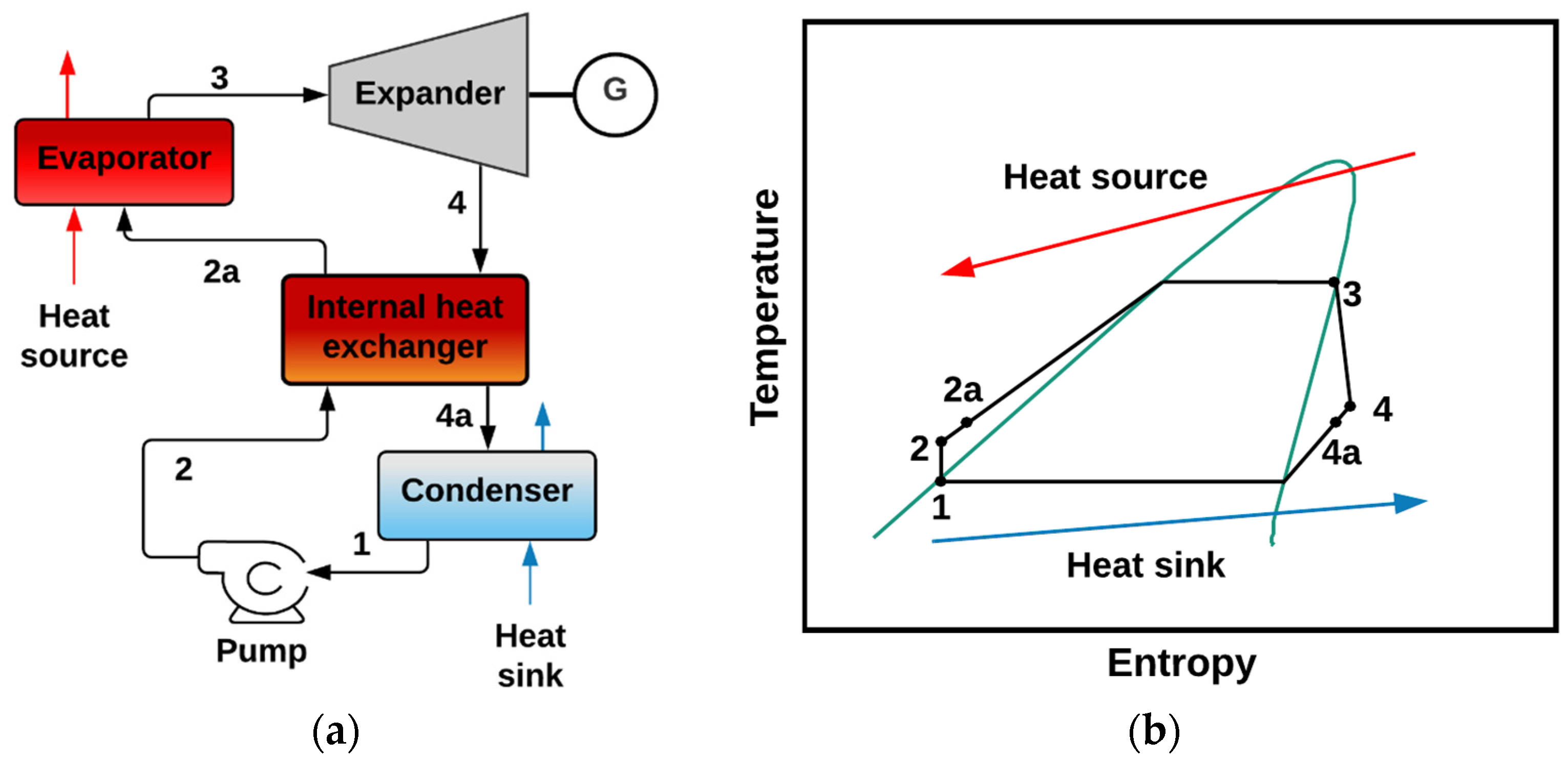 Processes 11 01982 g002