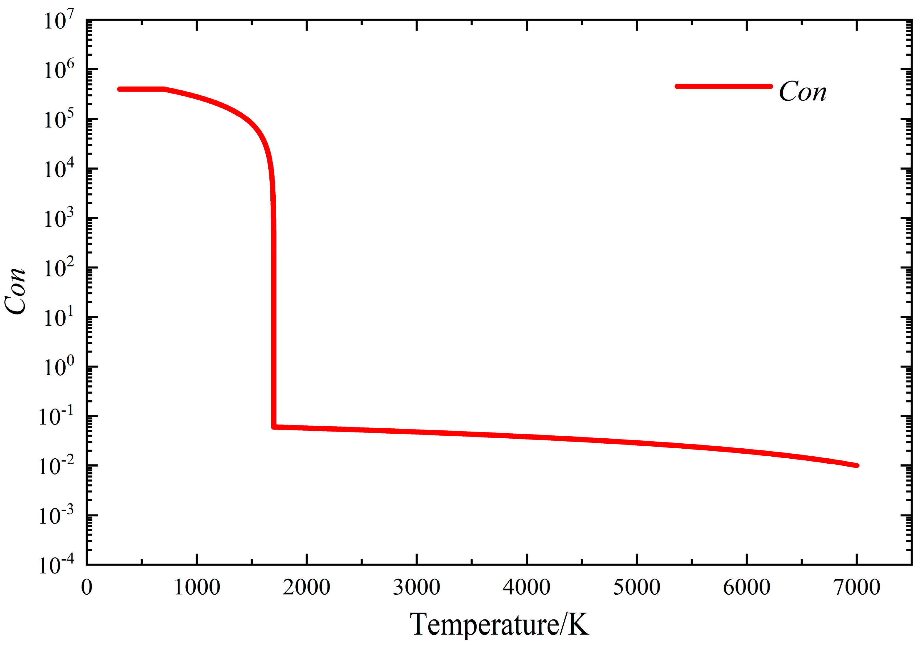 Processes 11 02056 g001