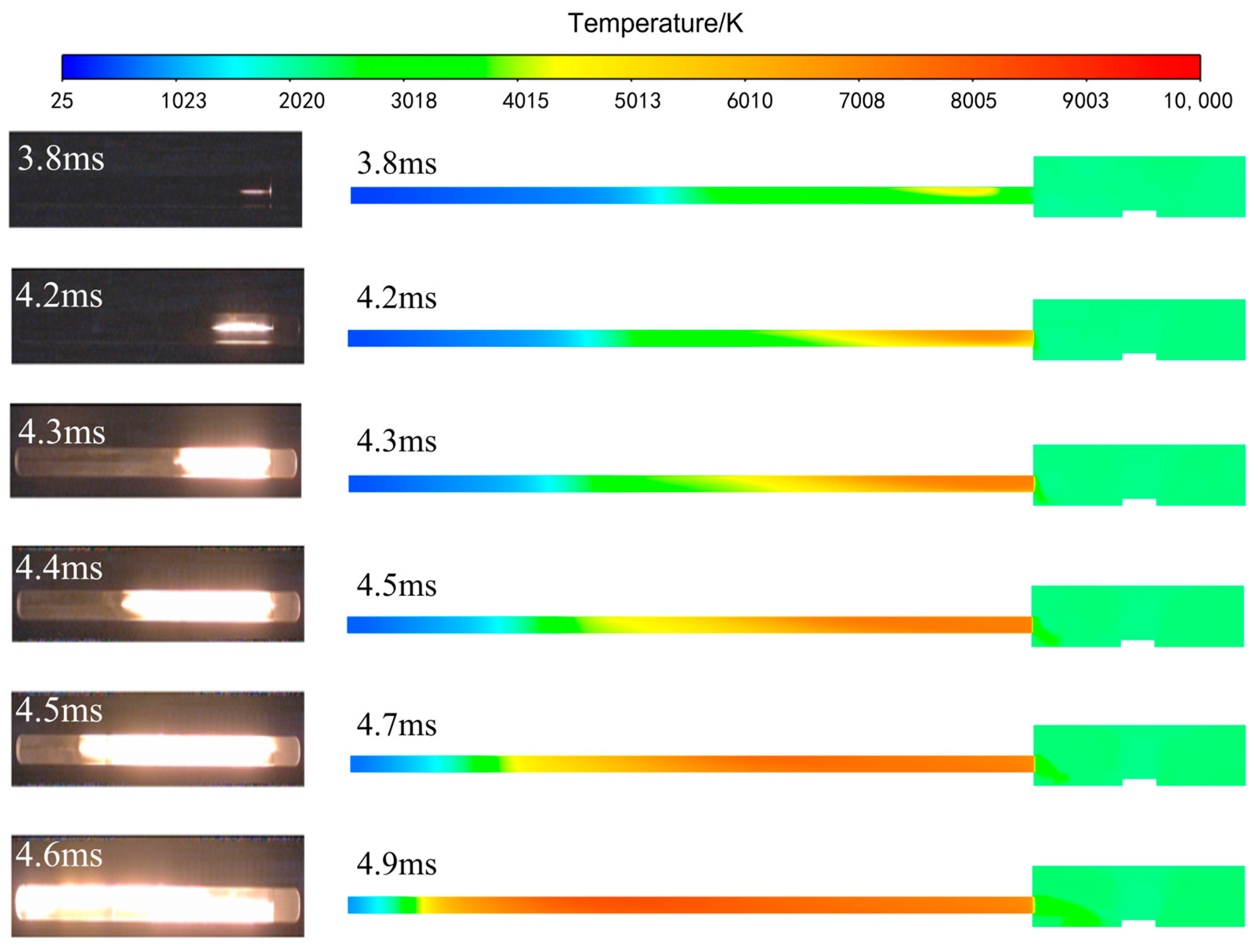 Processes 11 02056 g005