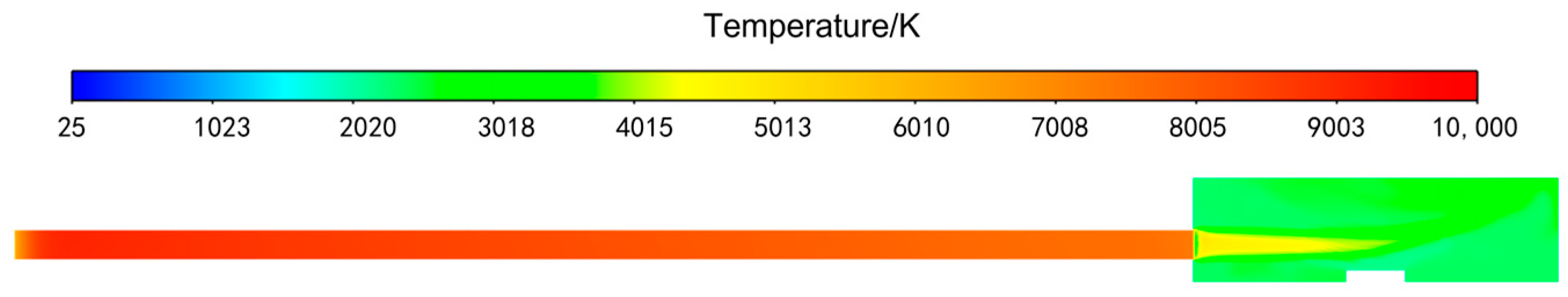Processes 11 02056 g006