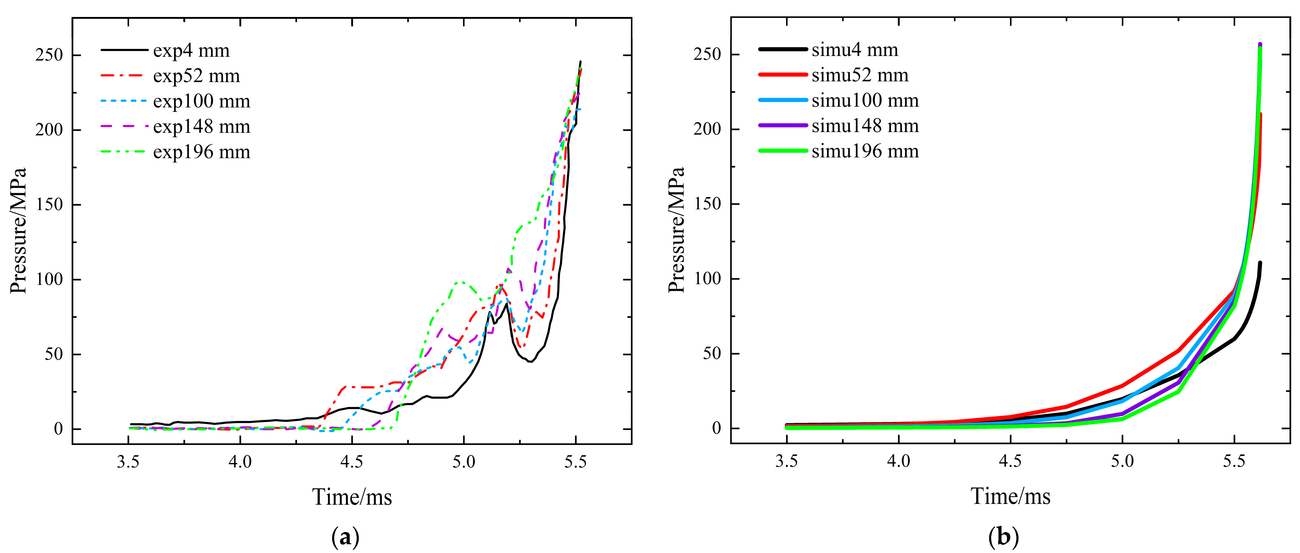 Processes 11 02056 g009