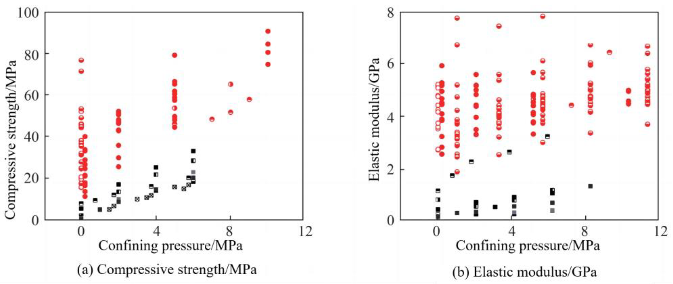Processes 11 02372 g002