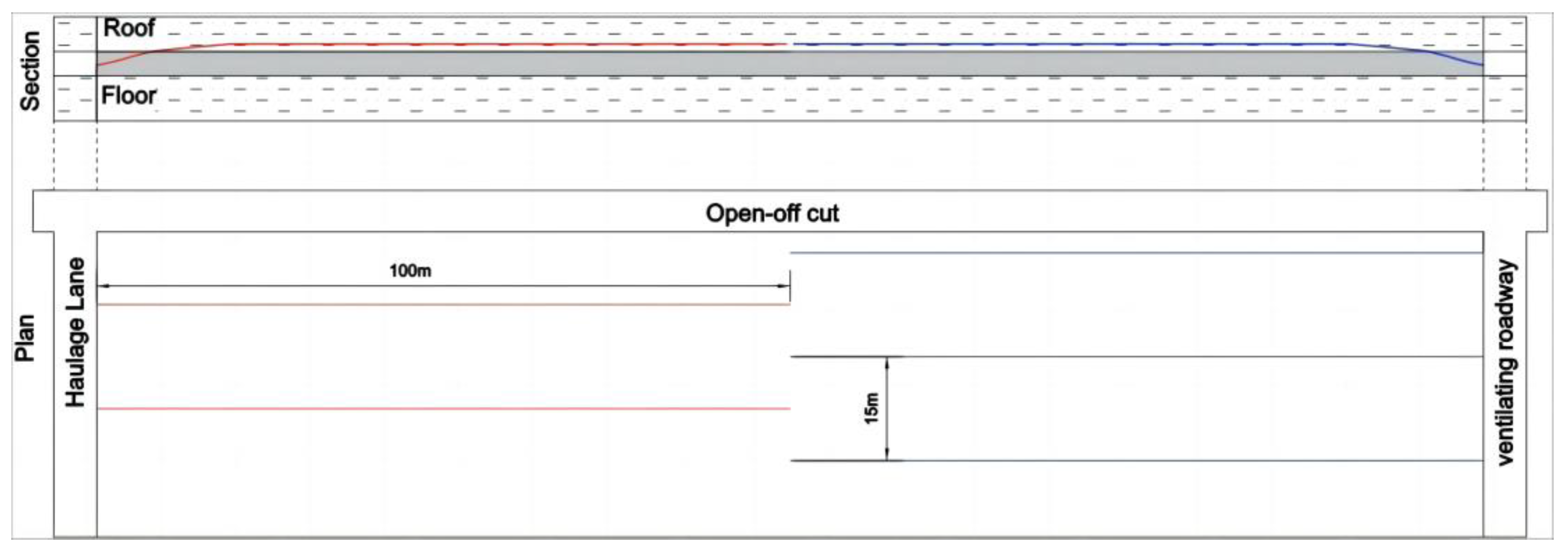 Processes 11 02372 g016