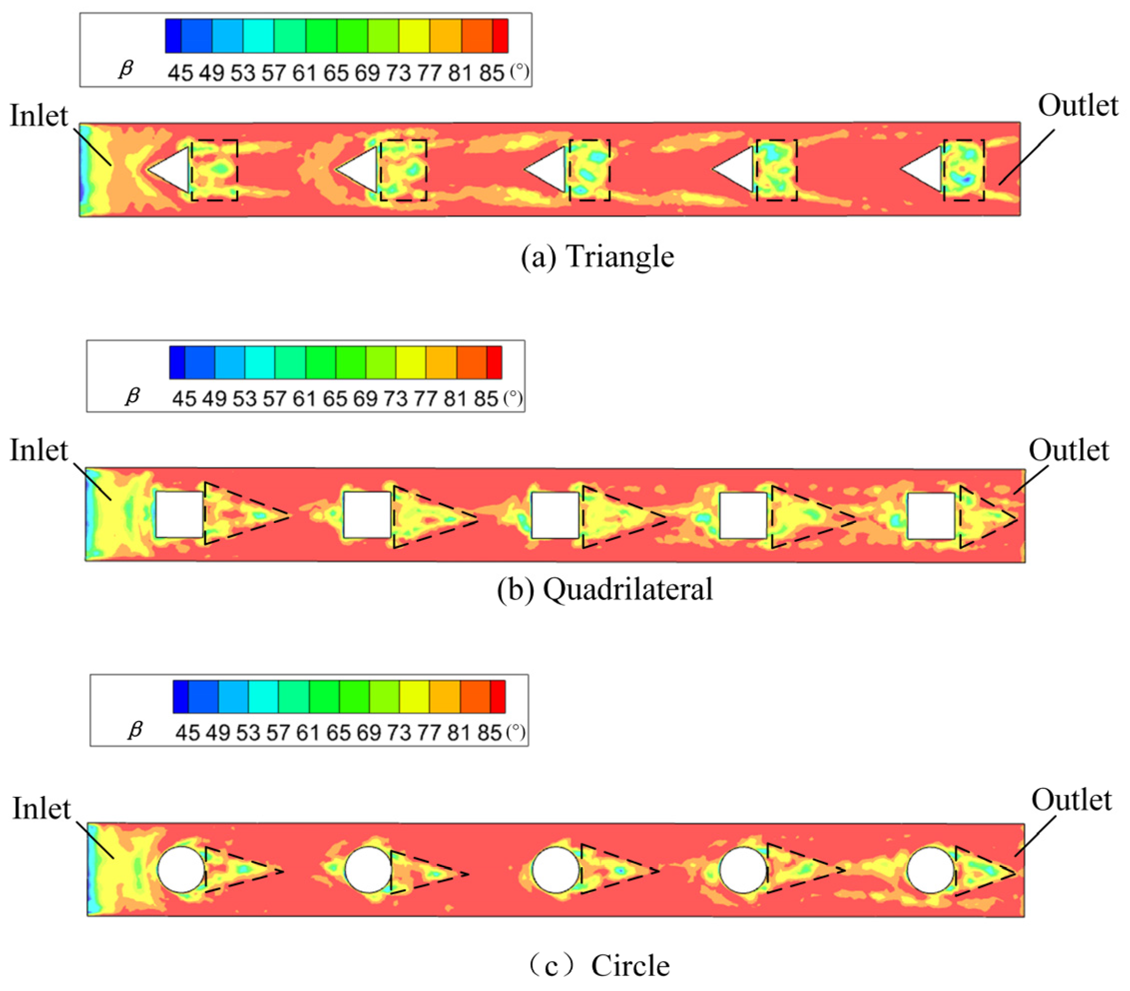 Processes 11 02431 g007