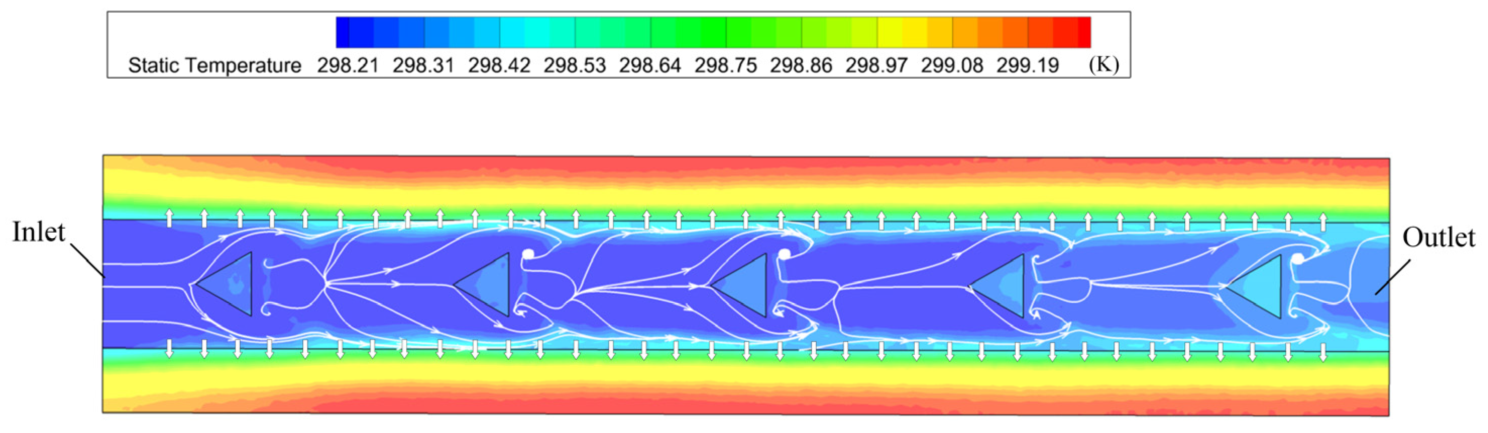 Processes 11 02431 g008