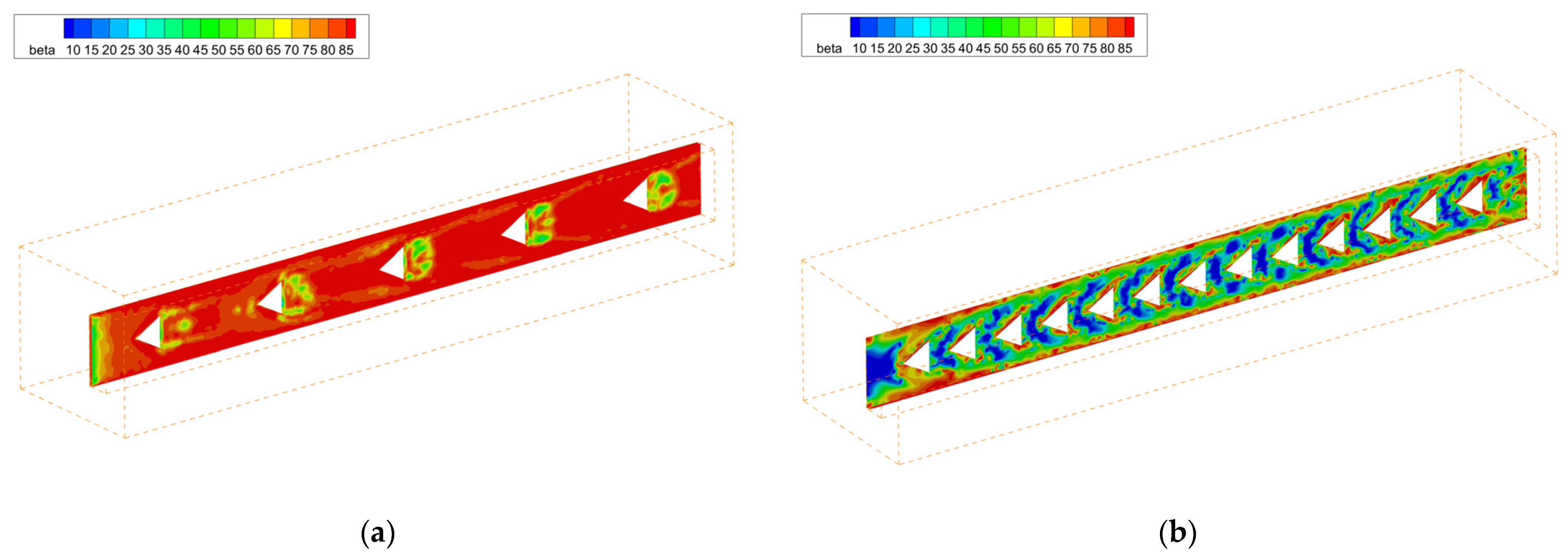 Processes 11 02431 g014
