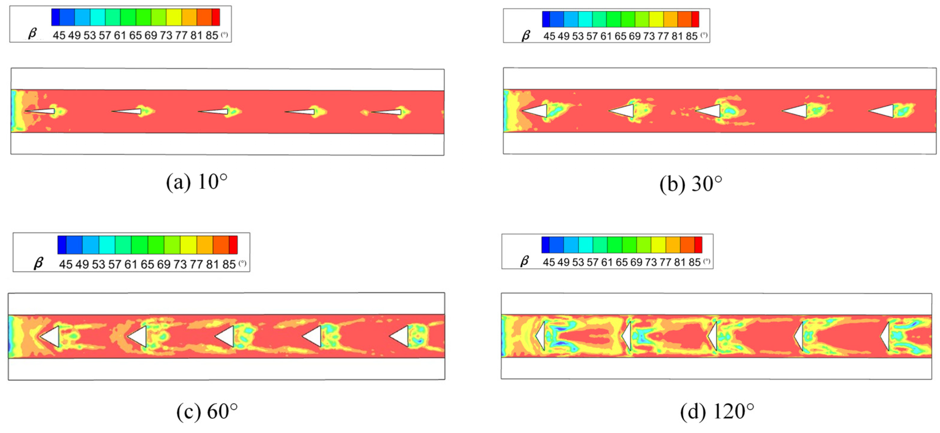 Processes 11 02431 g018