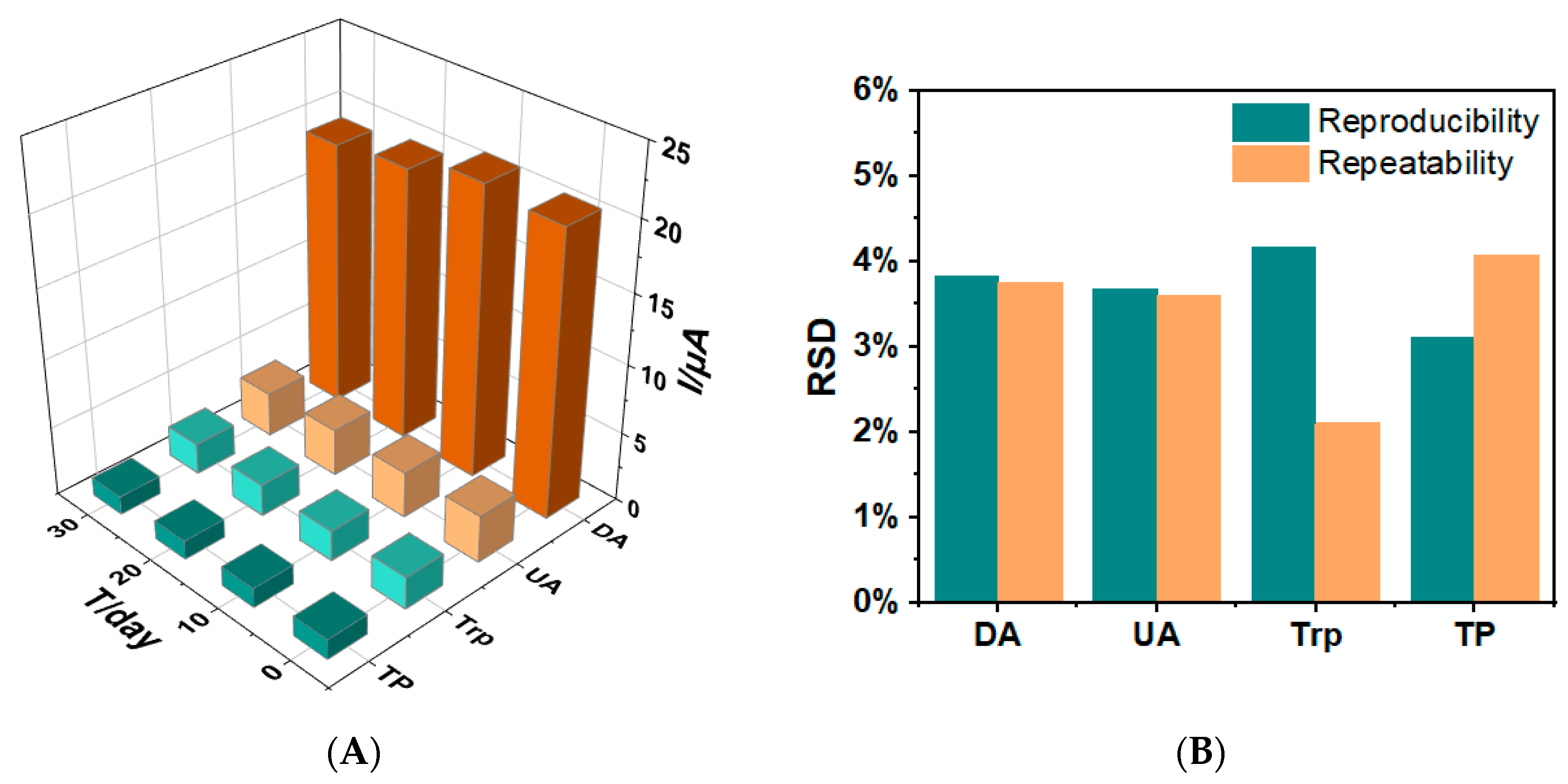 Processes 11 02547 g010