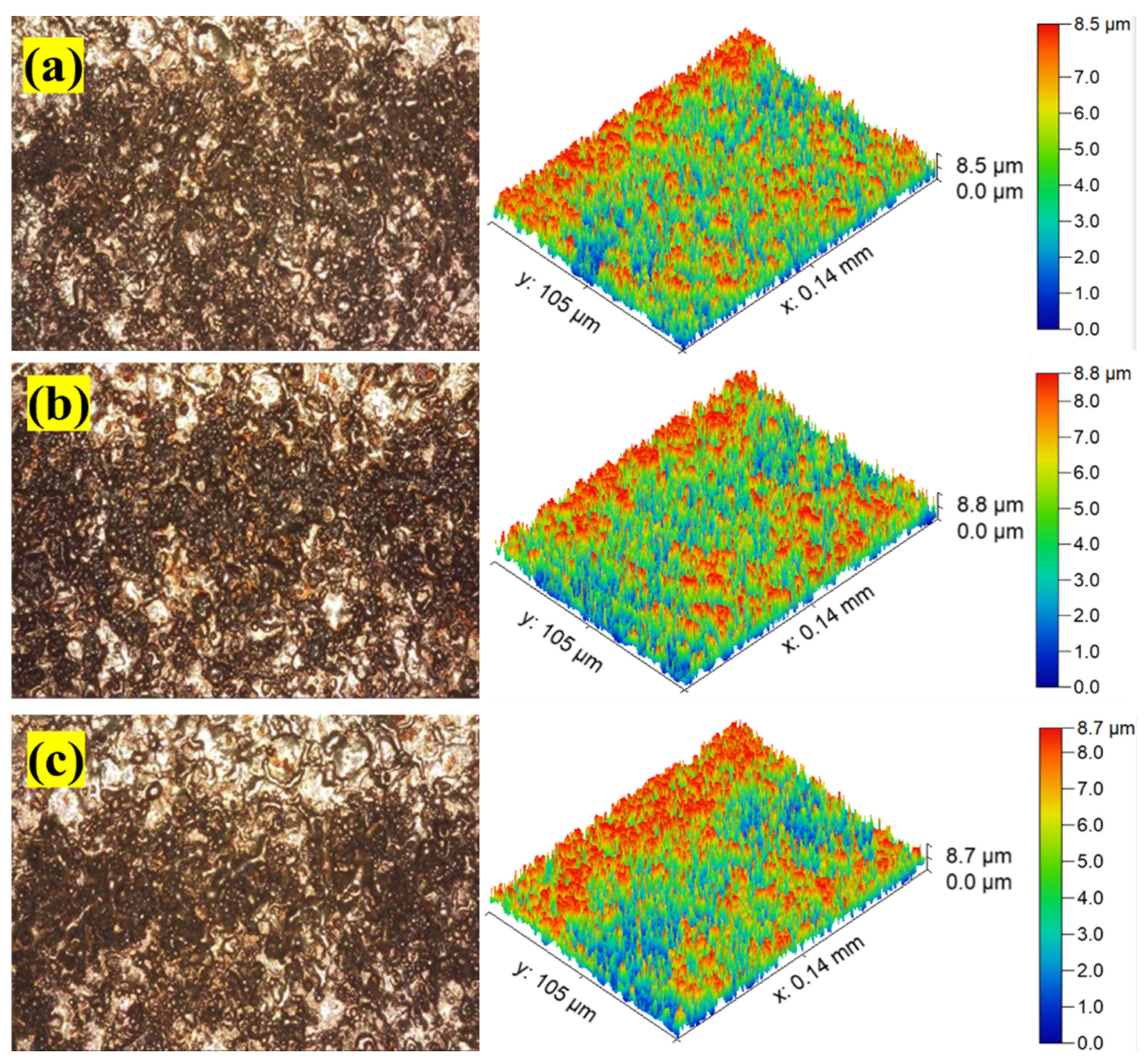Processes 11 02661 g017