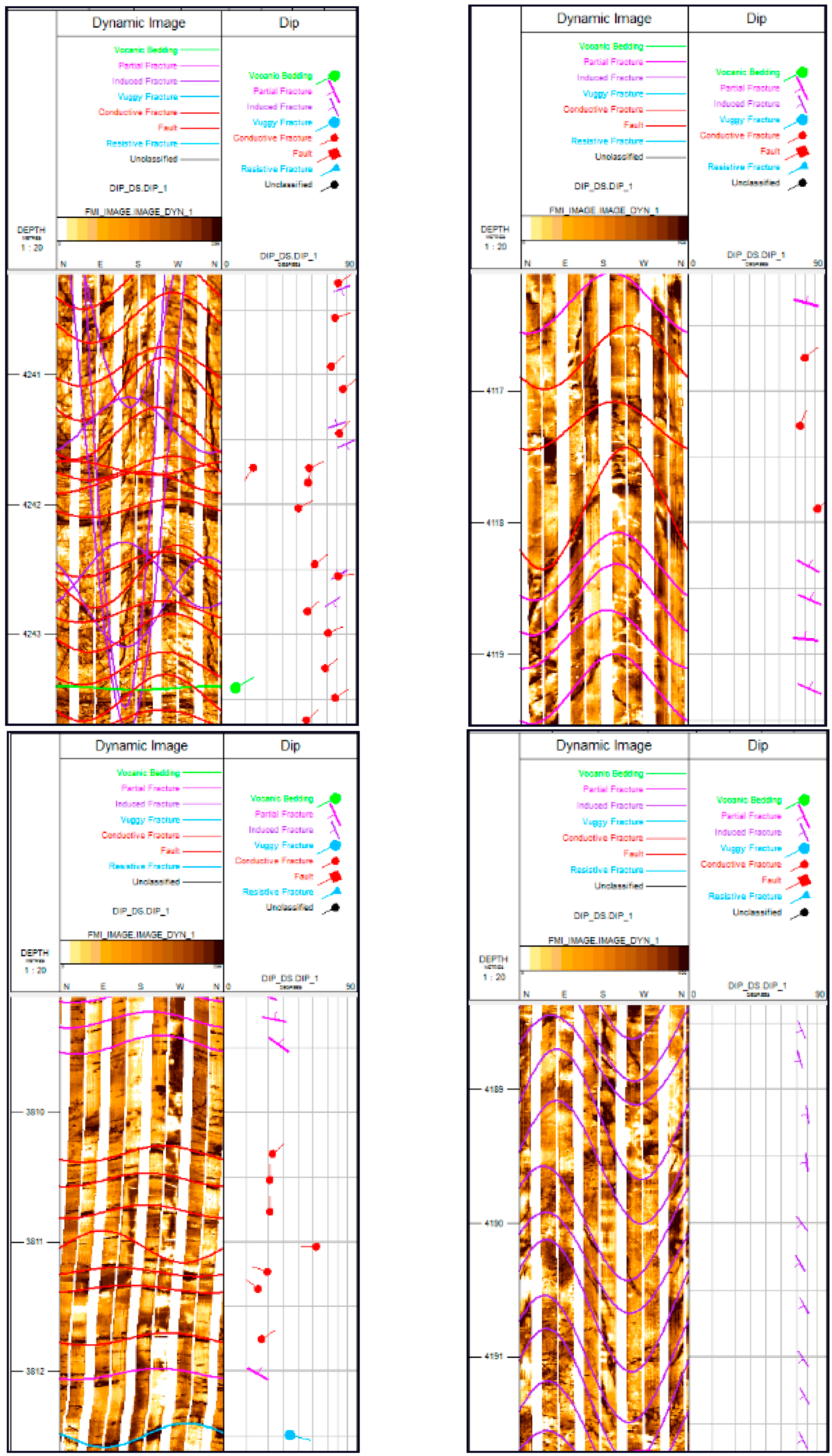 Processes 11 02999 g003