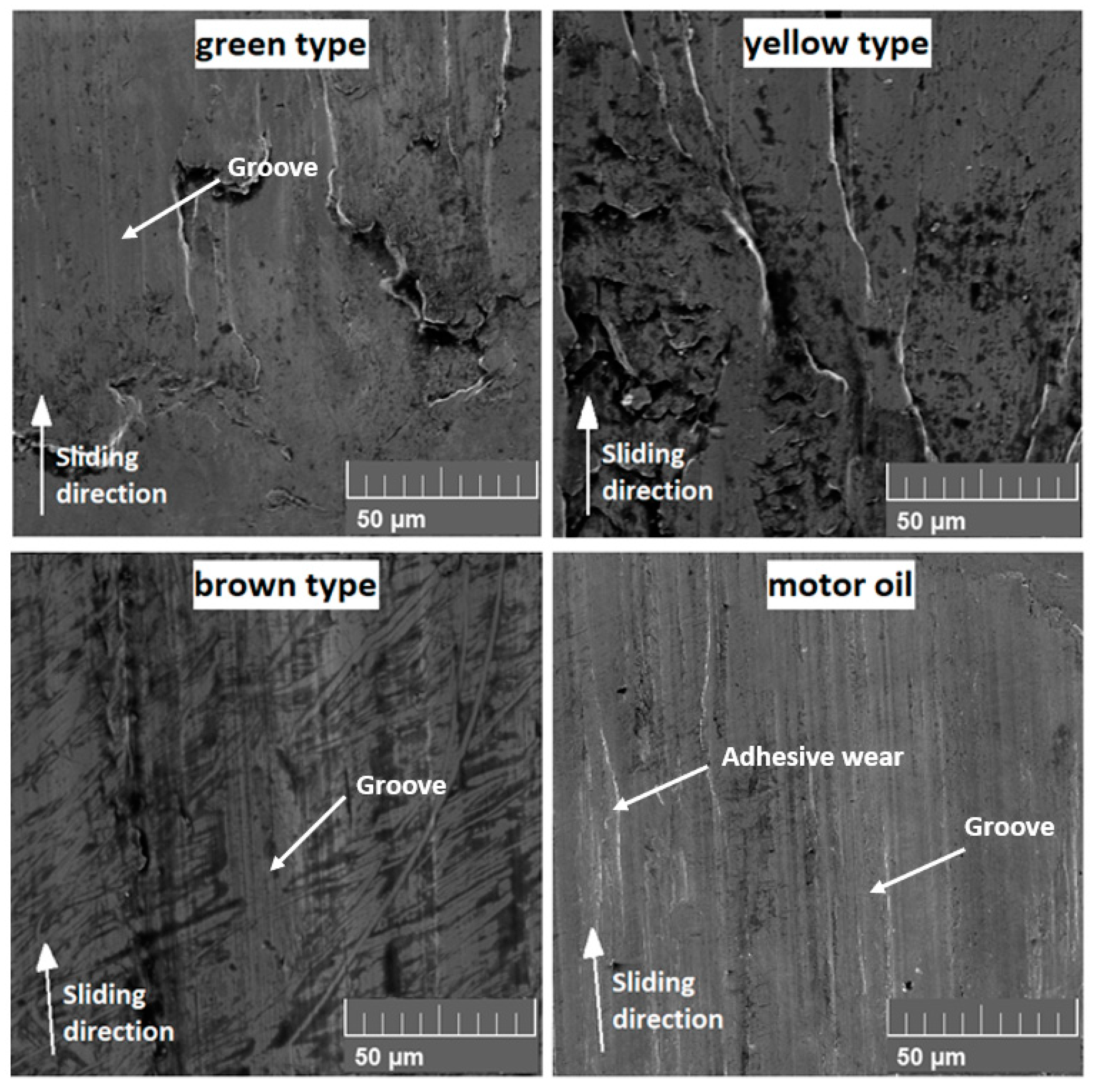 Processes 11 03034 g007