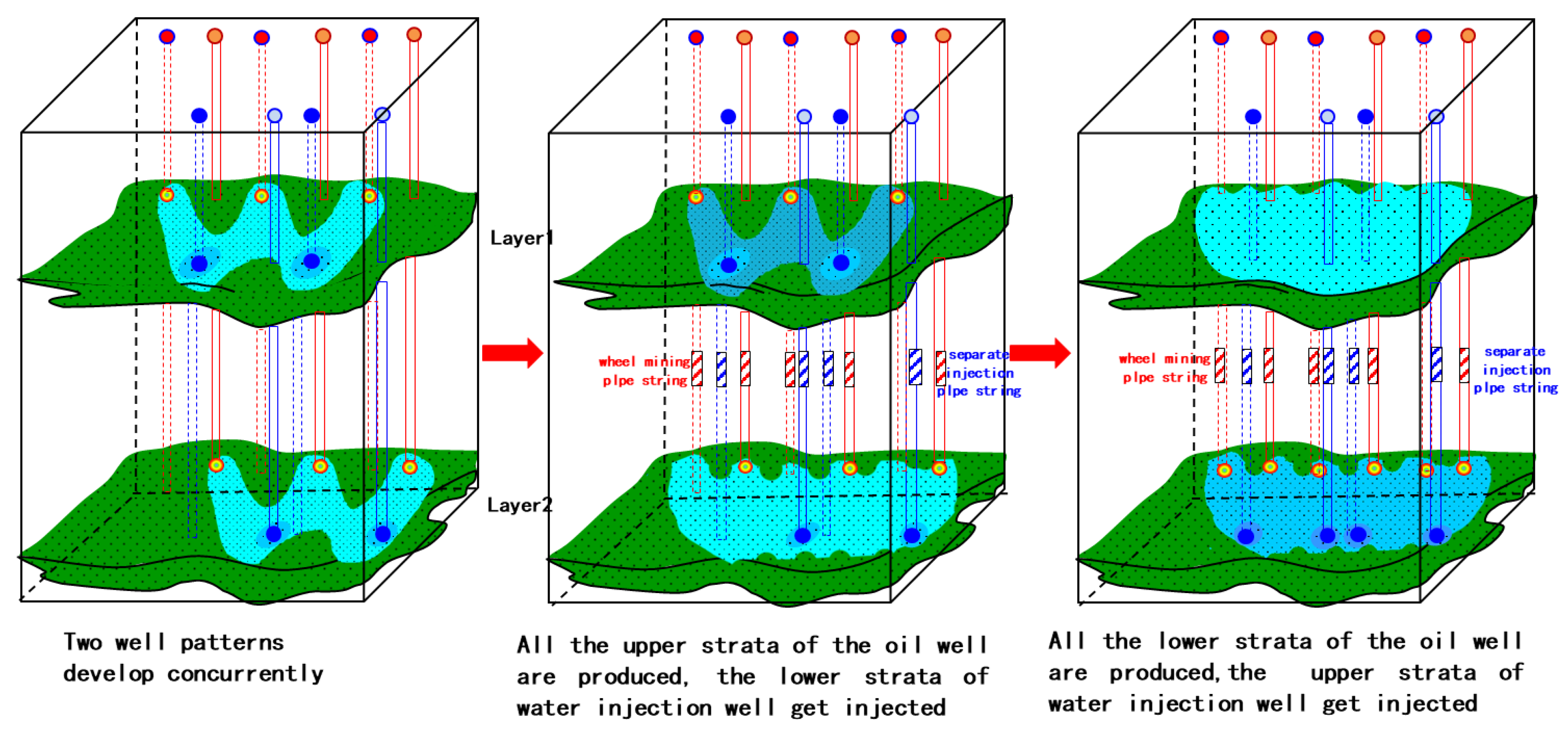 Processes 11 03111 g003